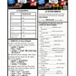 R10 - LE FUTUR SIMPLE, LE FUTUR PROCHE (Pré-A1 beginner to B1 intermediate levels) FULL FOREVER RESOURCE PLATFORM ACCESS