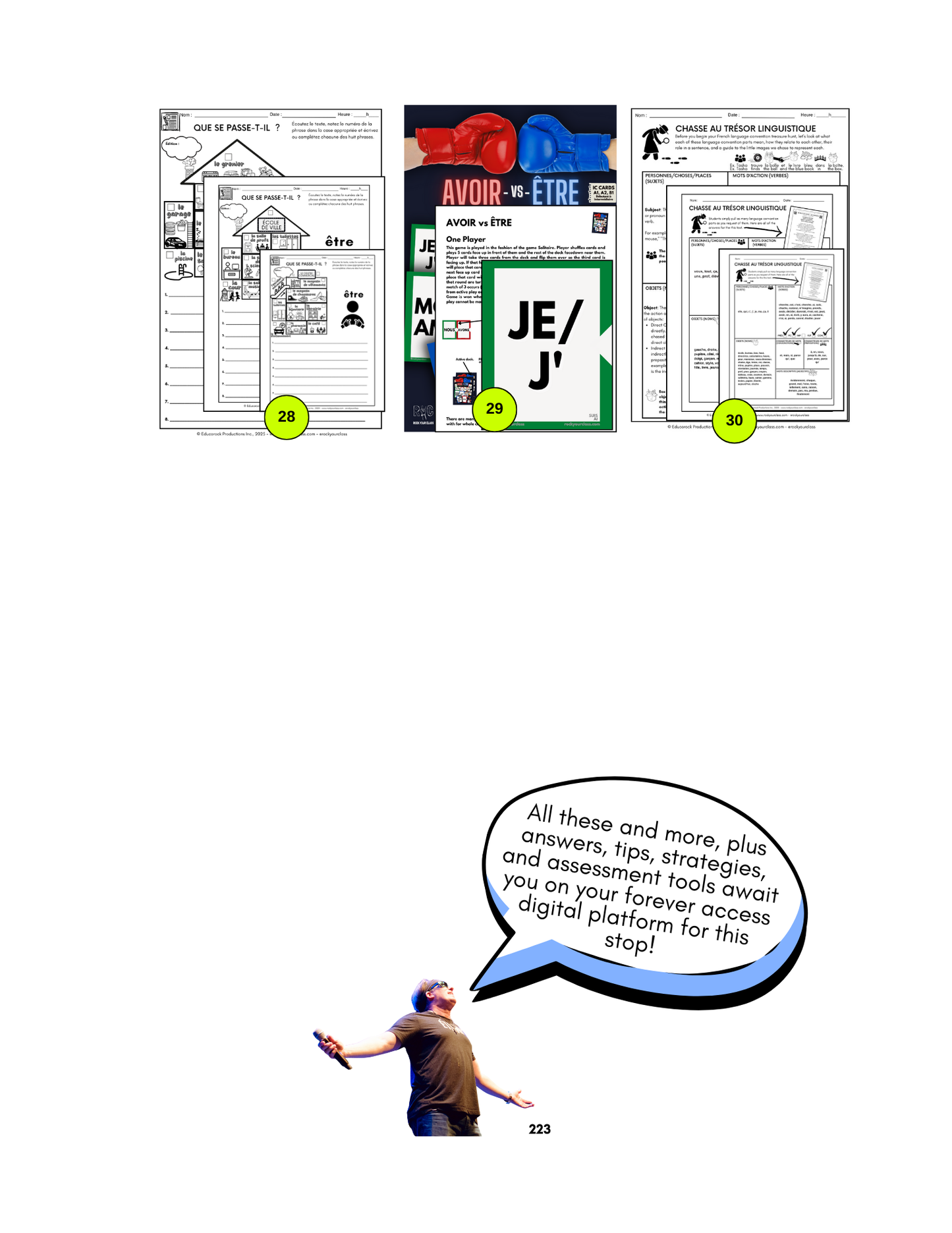 ÊTRE (Pré-A1 beginner to B2 advanced levels) FULL FOREVER RESOURCE PLATFORM ACCESS