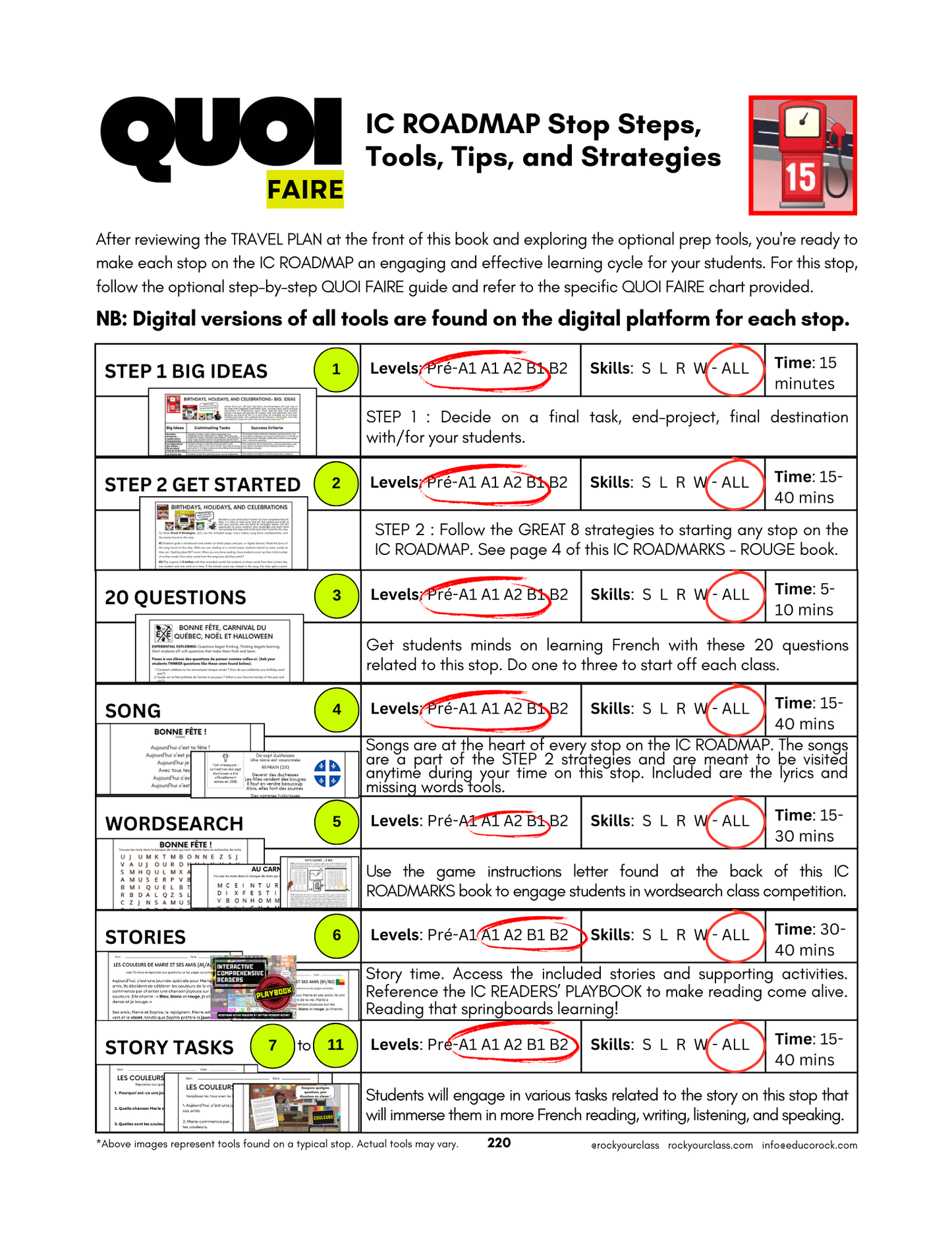 R15 - BONNE FÊTE, AU CARNAVAL, NOËL, HALLOWEEN (Pré-A1 beginner to B1 intermediate levels) FULL FOREVER RESOURCE PLATFORM ACCESS