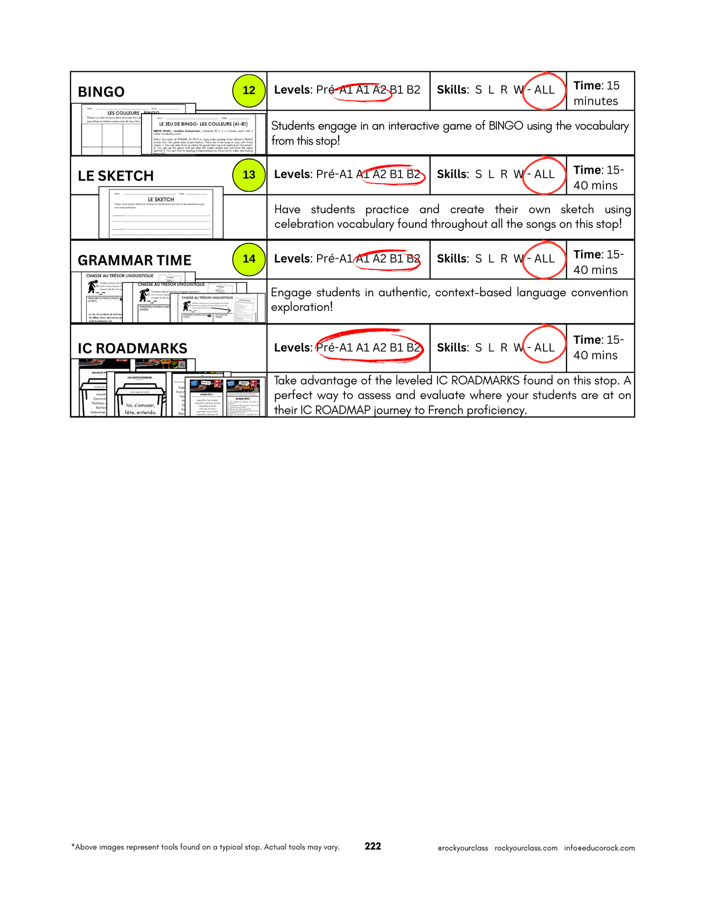 R15 - BONNE FÊTE, AU CARNAVAL, NOËL, HALLOWEEN (Pré-A1 beginner to B1 intermediate levels) FULL FOREVER RESOURCE PLATFORM ACCESS