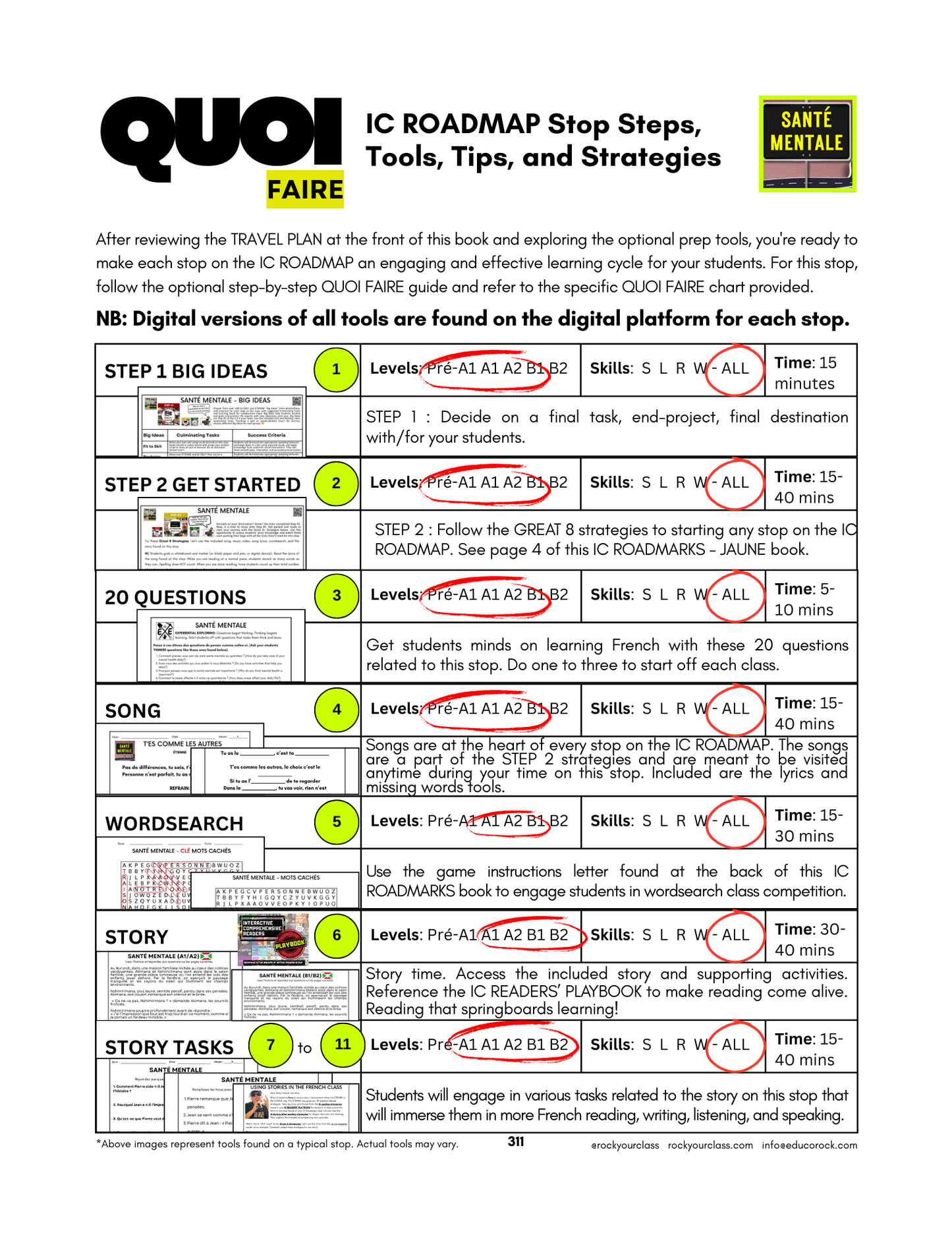 SANTÉ MENTALE (Pré-A1 beginner to B2 advanced levels) FULL FOREVER RESOURCE PLATFORM ACCESS