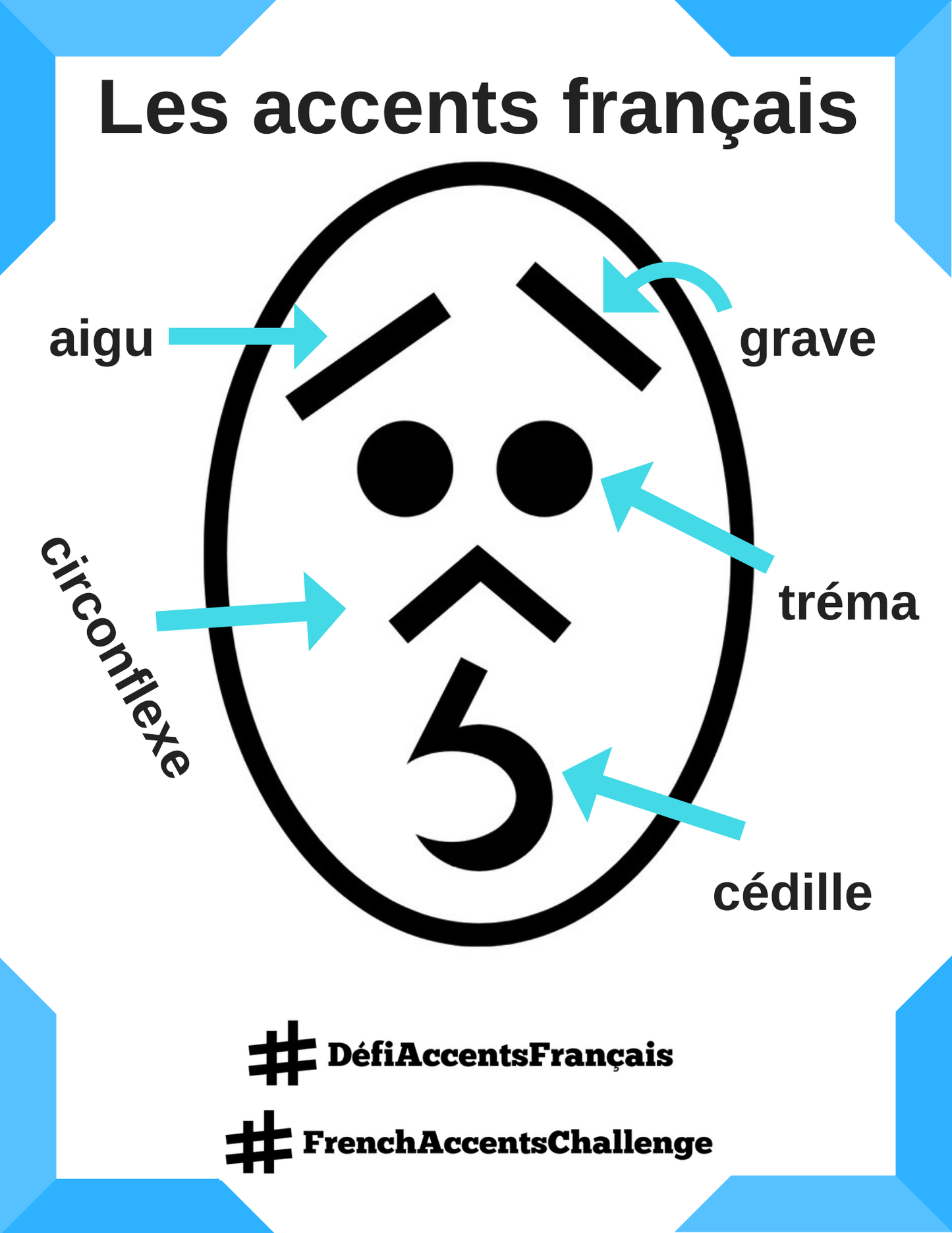 R2 - SIX SEPT, BABY SHARK FRENCH ACCENTS (Pré-A1 beginner to B2 advanced levels) FULL FOREVER RESOURCE PLATFORM ACCESS