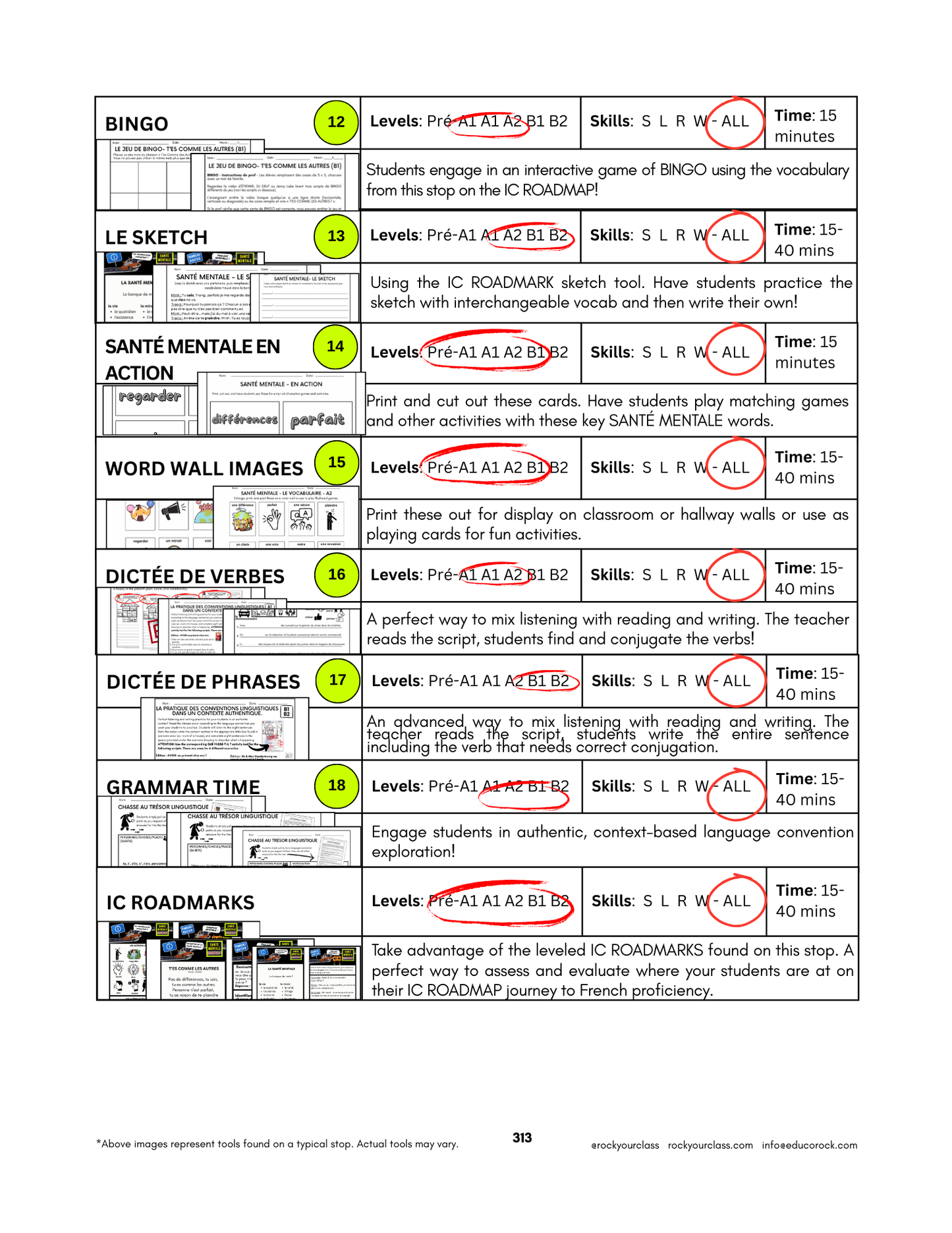SANTÉ MENTALE (Pré-A1 beginner to B2 advanced levels) FULL FOREVER RESOURCE PLATFORM ACCESS
