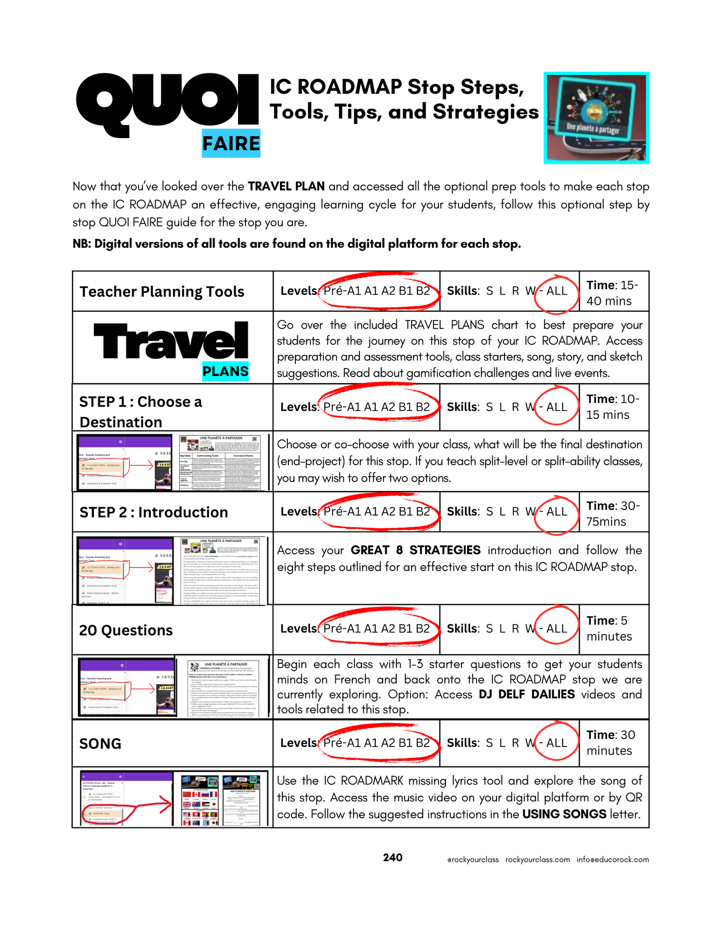 UNE PLANÈTE À PARTAGER (VOYAGER) - INCLUDES FREE SHIPPED READER and FULL FOREVER PLATFORM ACCESS INCLUDED