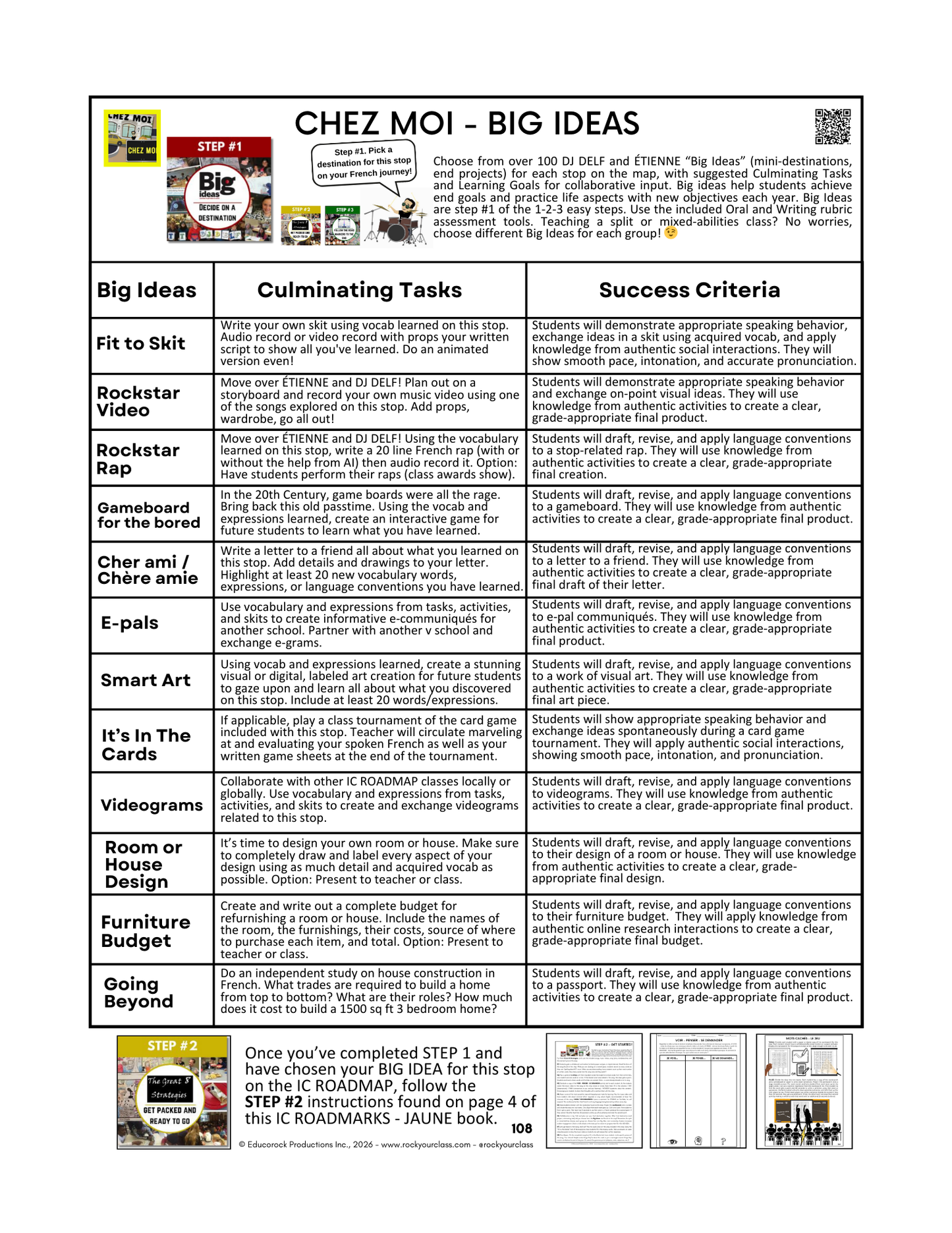 CHEZ MOI (Pré-A1 beginner to B2 advanced levels) FULL FOREVER RESOURCE PLATFORM ACCESS