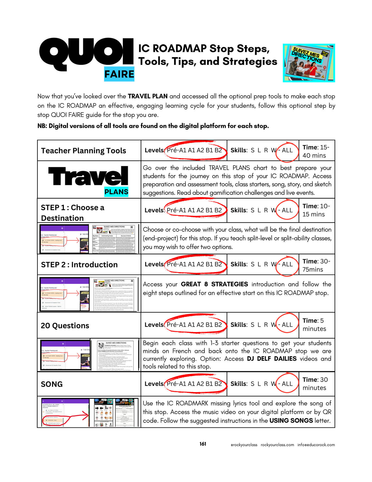 SUIVEZ MES DIRECTIONS (MA VILLE) - INCLUDES FREE SHIPPED READER and FULL FOREVER PLATFORM ACCESS INCLUDED