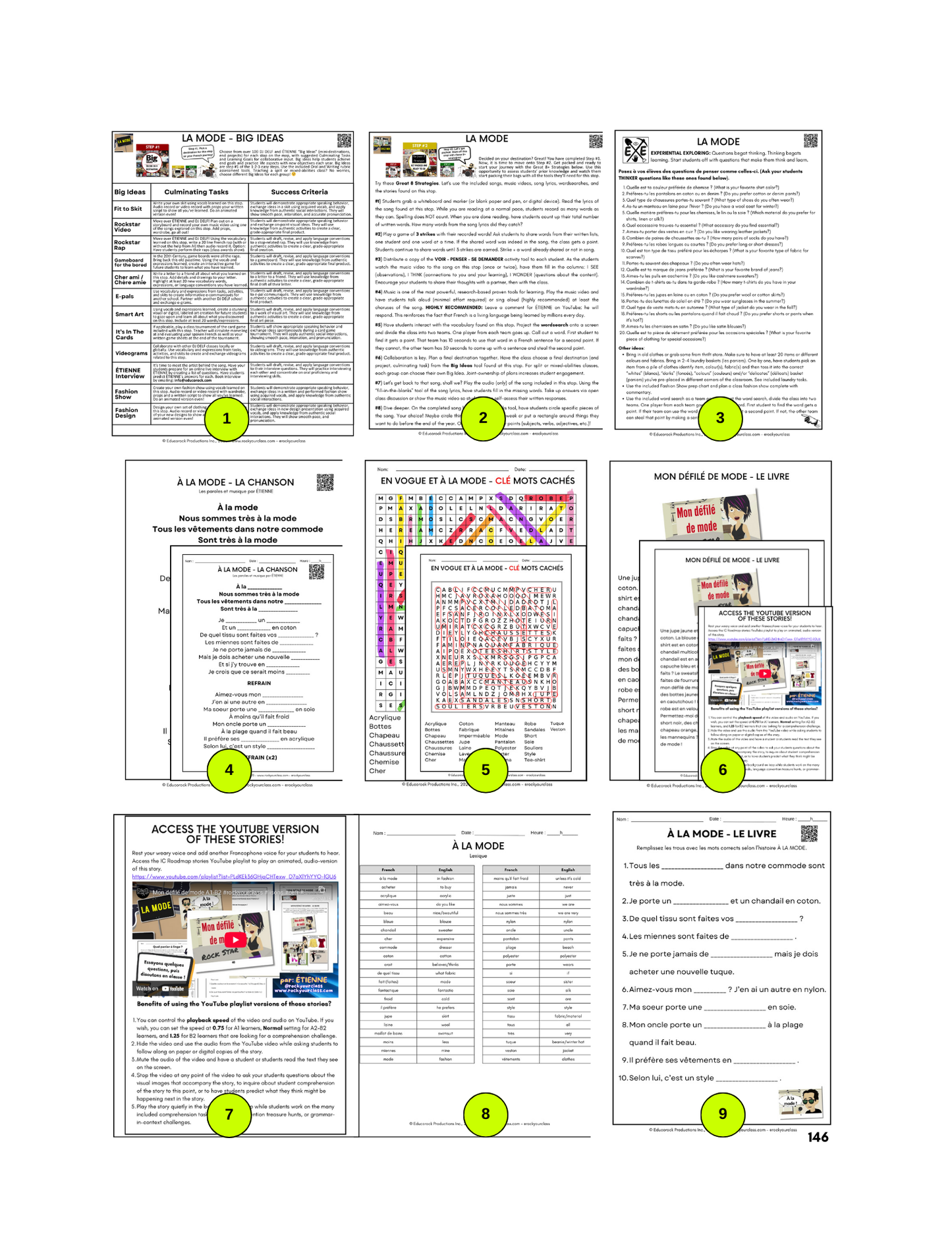 LA MODE (Pré-A1 beginner to B2 advanced levels) FULL FOREVER RESOURCE PLATFORM ACCESS