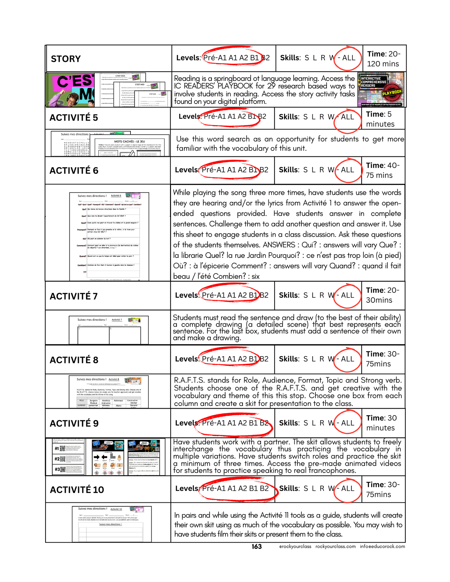 SUIVEZ MES DIRECTIONS (MA VILLE) - INCLUDES FREE SHIPPED READER and FULL FOREVER PLATFORM ACCESS INCLUDED