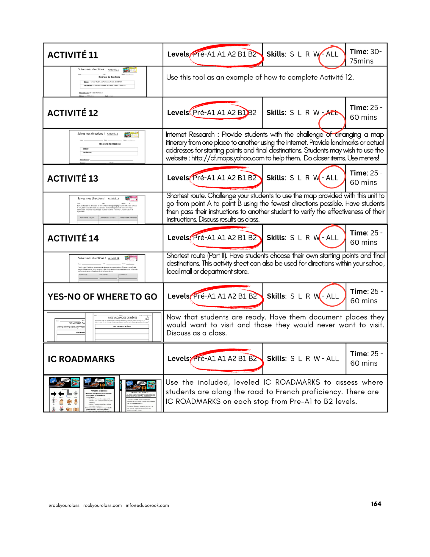 SUIVEZ MES DIRECTIONS (MA VILLE) - INCLUDES FREE SHIPPED READER and FULL FOREVER PLATFORM ACCESS INCLUDED