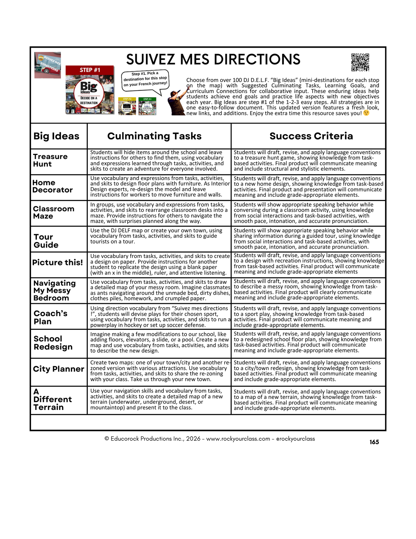 SUIVEZ MES DIRECTIONS (MA VILLE) - INCLUDES FREE SHIPPED READER and FULL FOREVER PLATFORM ACCESS INCLUDED