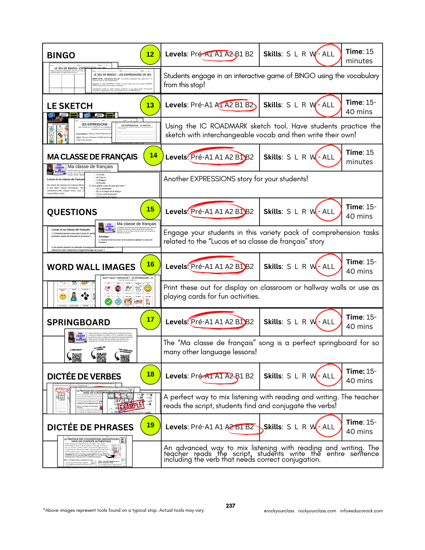 EXPRESSIONS (Pré-A1 beginner to B2 advanced levels) FULL FOREVER RESOURCE PLATFORM ACCESS