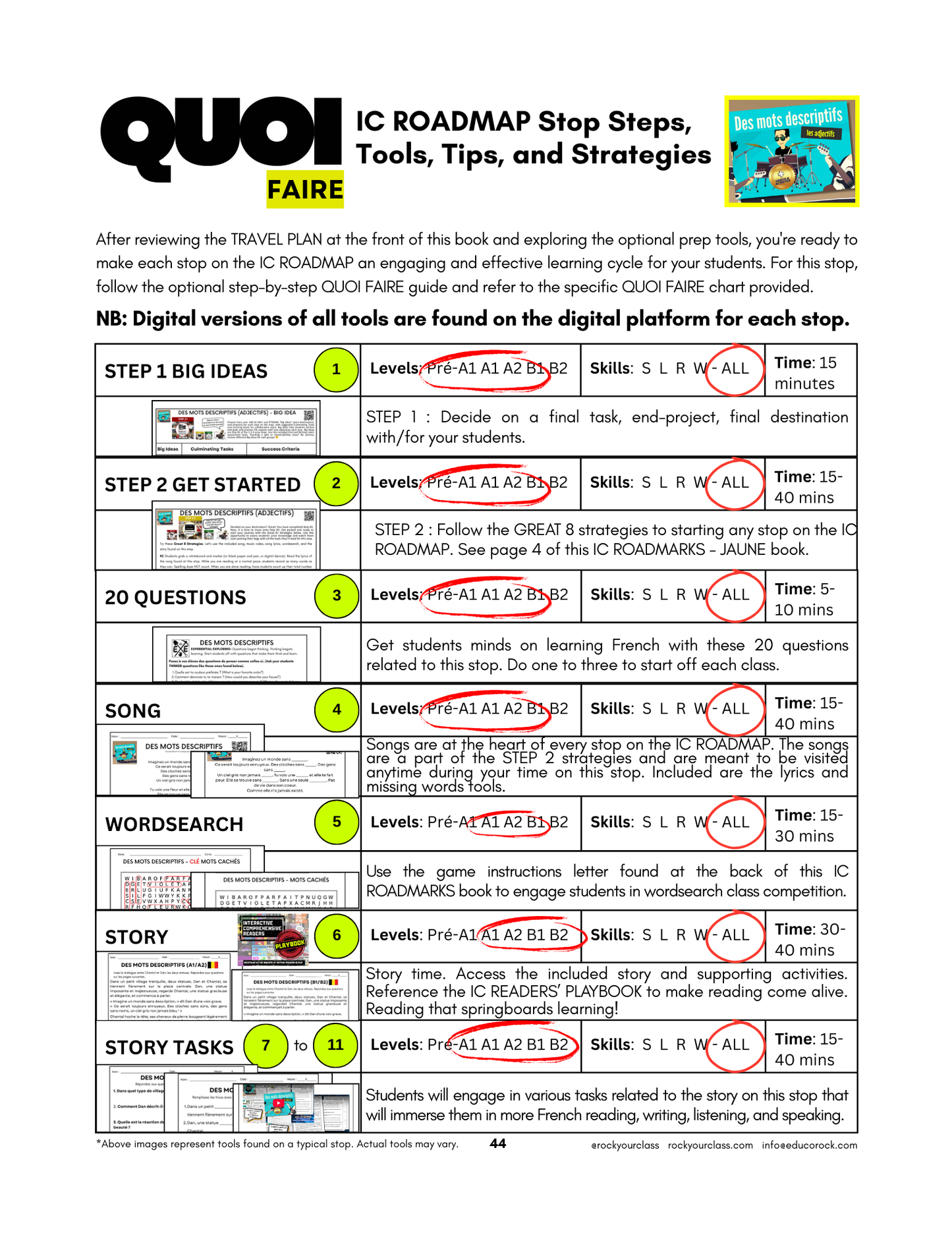 DES MOTS DESCRIPTIFS (Adjectifs) (Pré-A1 beginner to B2 advanced levels) FULL FOREVER RESOURCE PLATFORM ACCESS