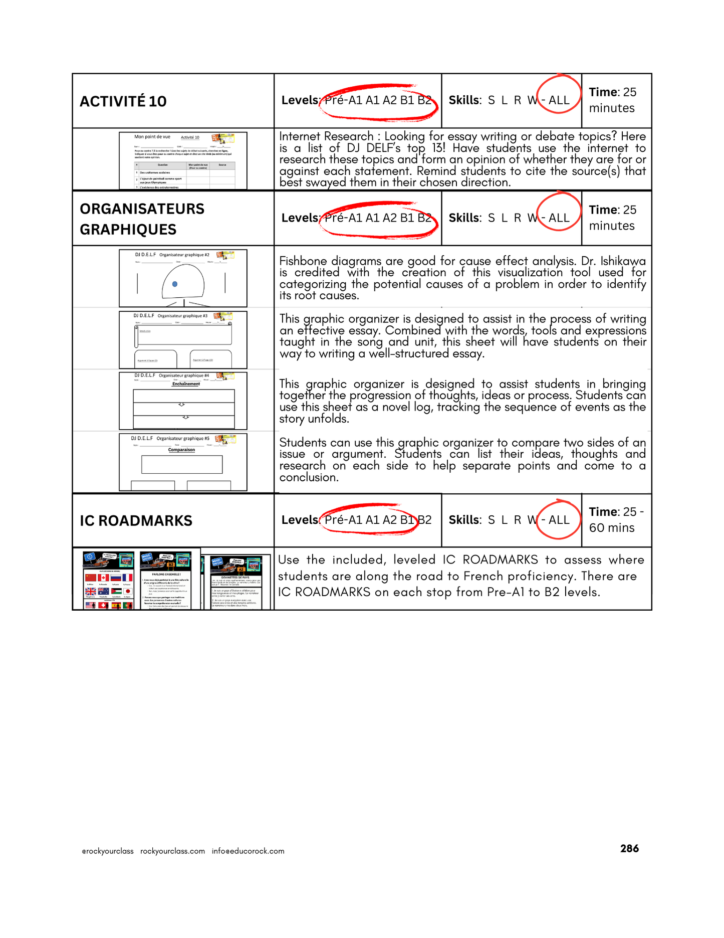 MON POINT DE VUE (DÉBATS/DISSERTATIONS) - INCLUDES FREE SHIPPED READER and FULL FOREVER PLATFORM ACCESS INCLUDED