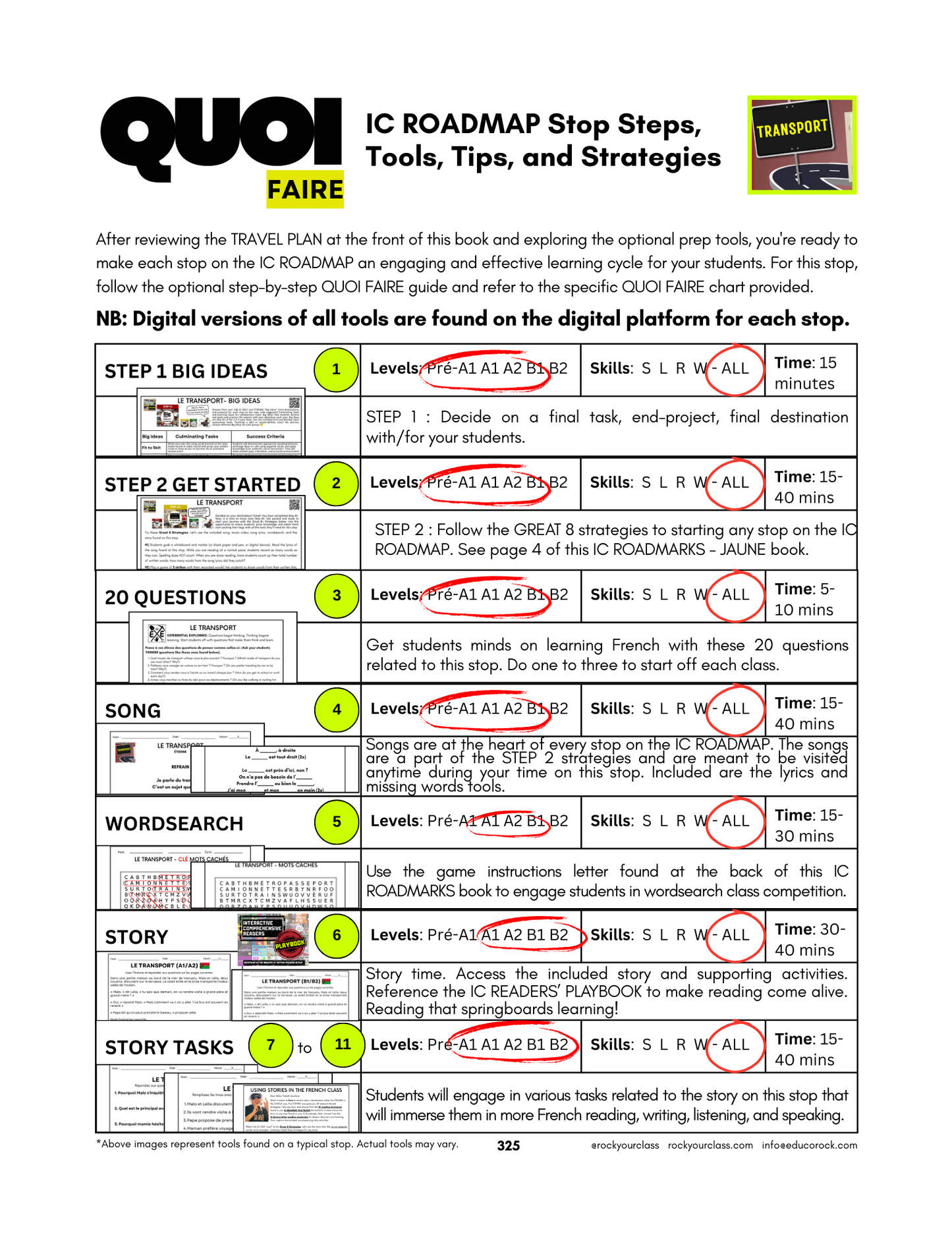 TRANSPORT (Pré-A1 beginner to B2 advanced levels) FULL FOREVER RESOURCE PLATFORM ACCESS