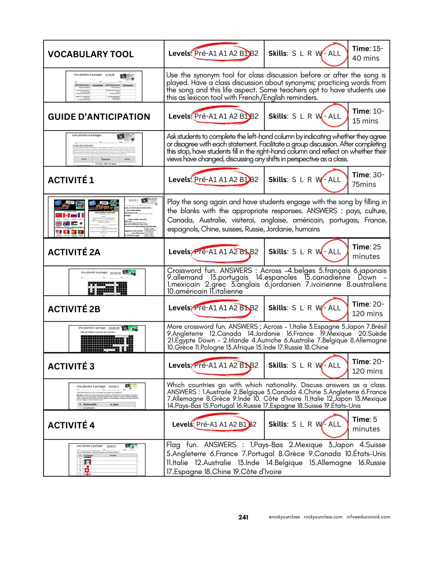 UNE PLANÈTE À PARTAGER (VOYAGER) - INCLUDES FREE SHIPPED READER and FULL FOREVER PLATFORM ACCESS INCLUDED