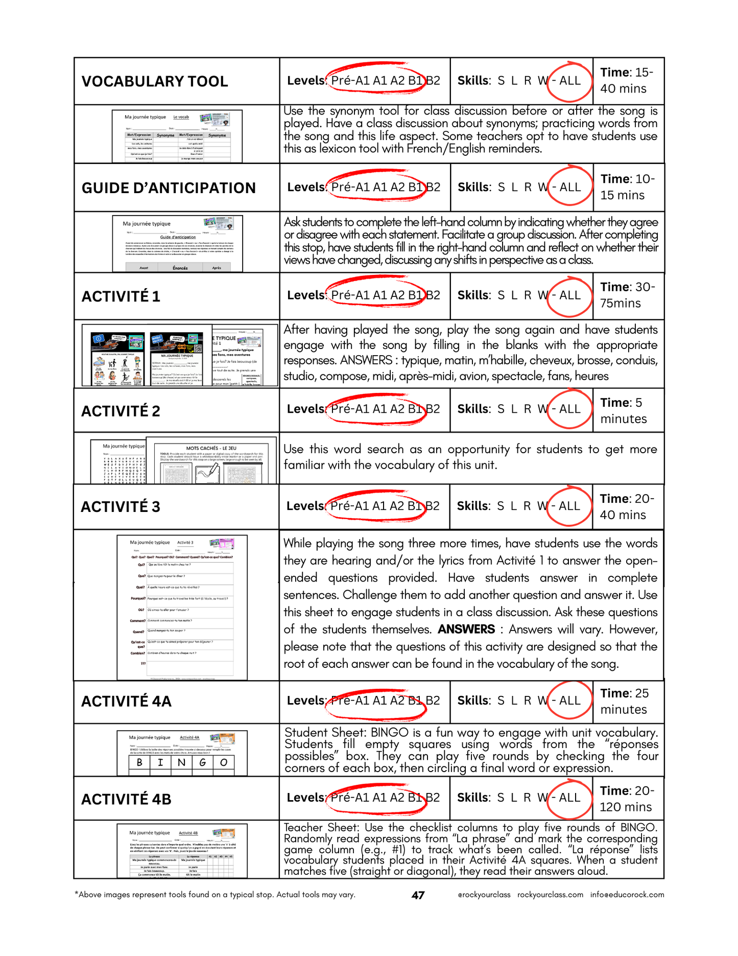MA JOURNÉE TYPIQUE - INCLUDES FREE SHIPPED READER and FULL FOREVER PLATFORM ACCESS INCLUDED
