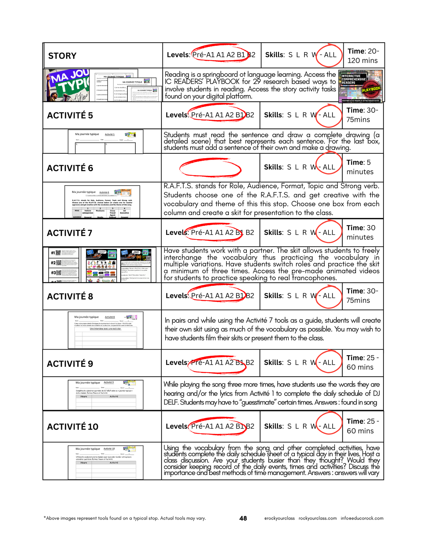MA JOURNÉE TYPIQUE - INCLUDES FREE SHIPPED READER and FULL FOREVER PLATFORM ACCESS INCLUDED