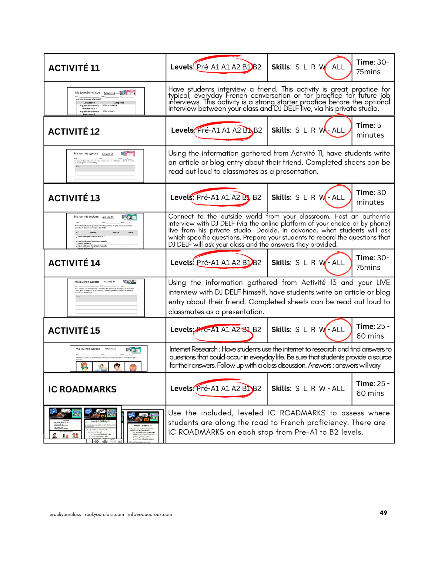 MA JOURNÉE TYPIQUE - INCLUDES FREE SHIPPED READER and FULL FOREVER PLATFORM ACCESS INCLUDED