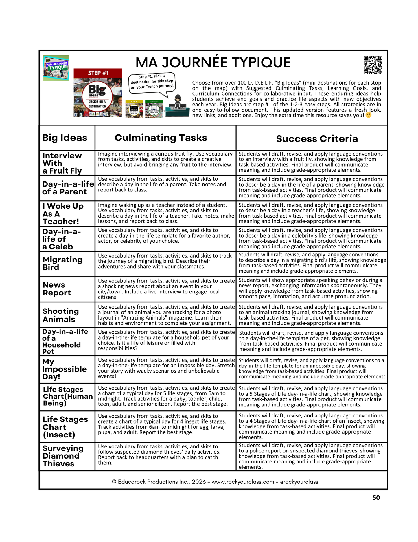 MA JOURNÉE TYPIQUE - INCLUDES FREE SHIPPED READER and FULL FOREVER PLATFORM ACCESS INCLUDED