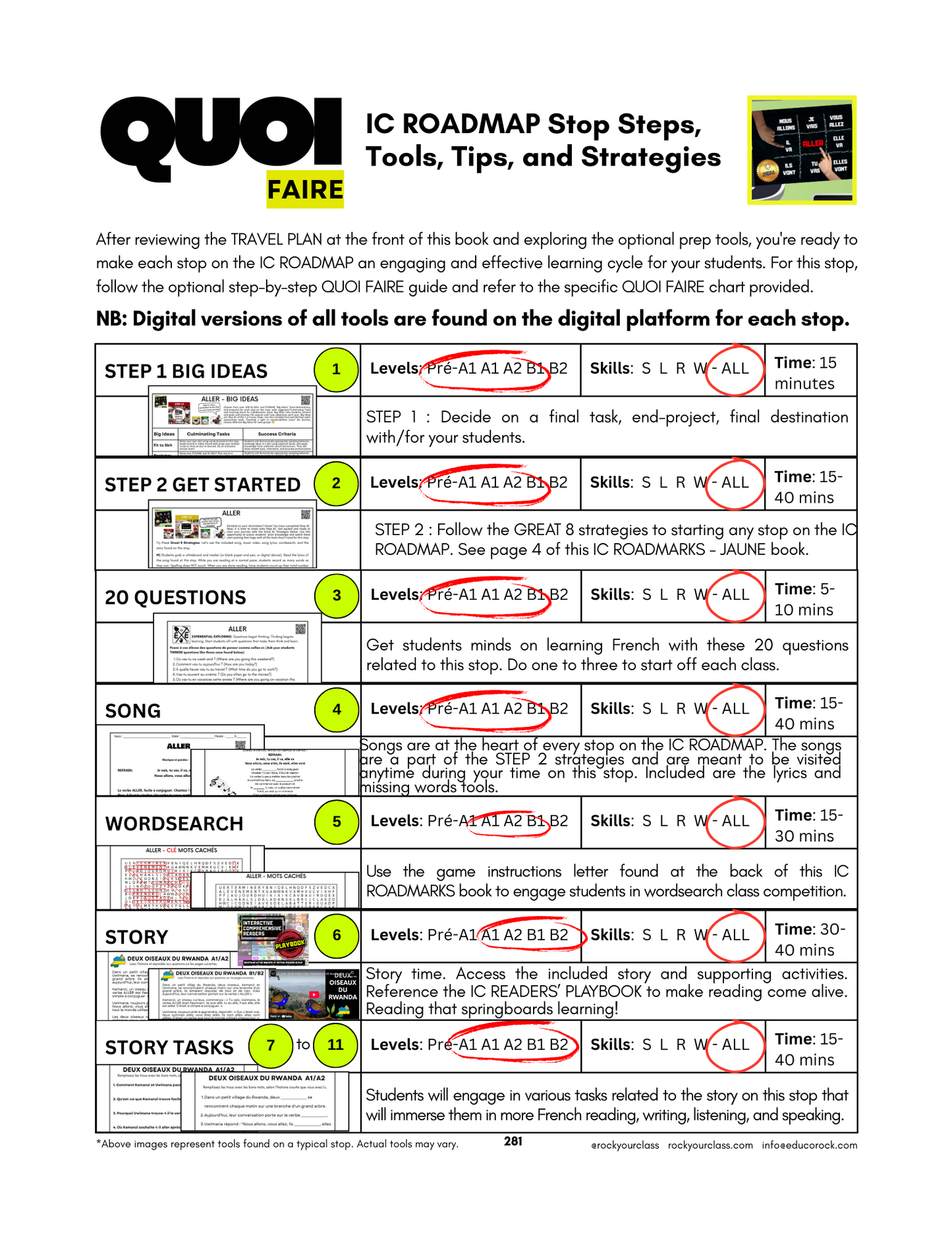 ALLER (Pré-A1 beginner to B2 advanced levels) FULL FOREVER RESOURCE PLATFORM ACCESS