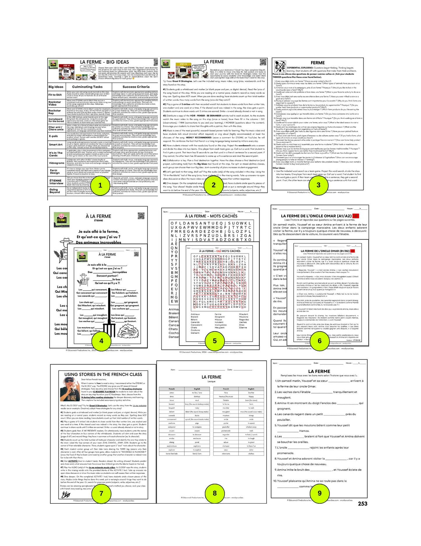 FERME (Pré-A1 beginner to B2 advanced levels) FULL FOREVER RESOURCE PLATFORM ACCESS