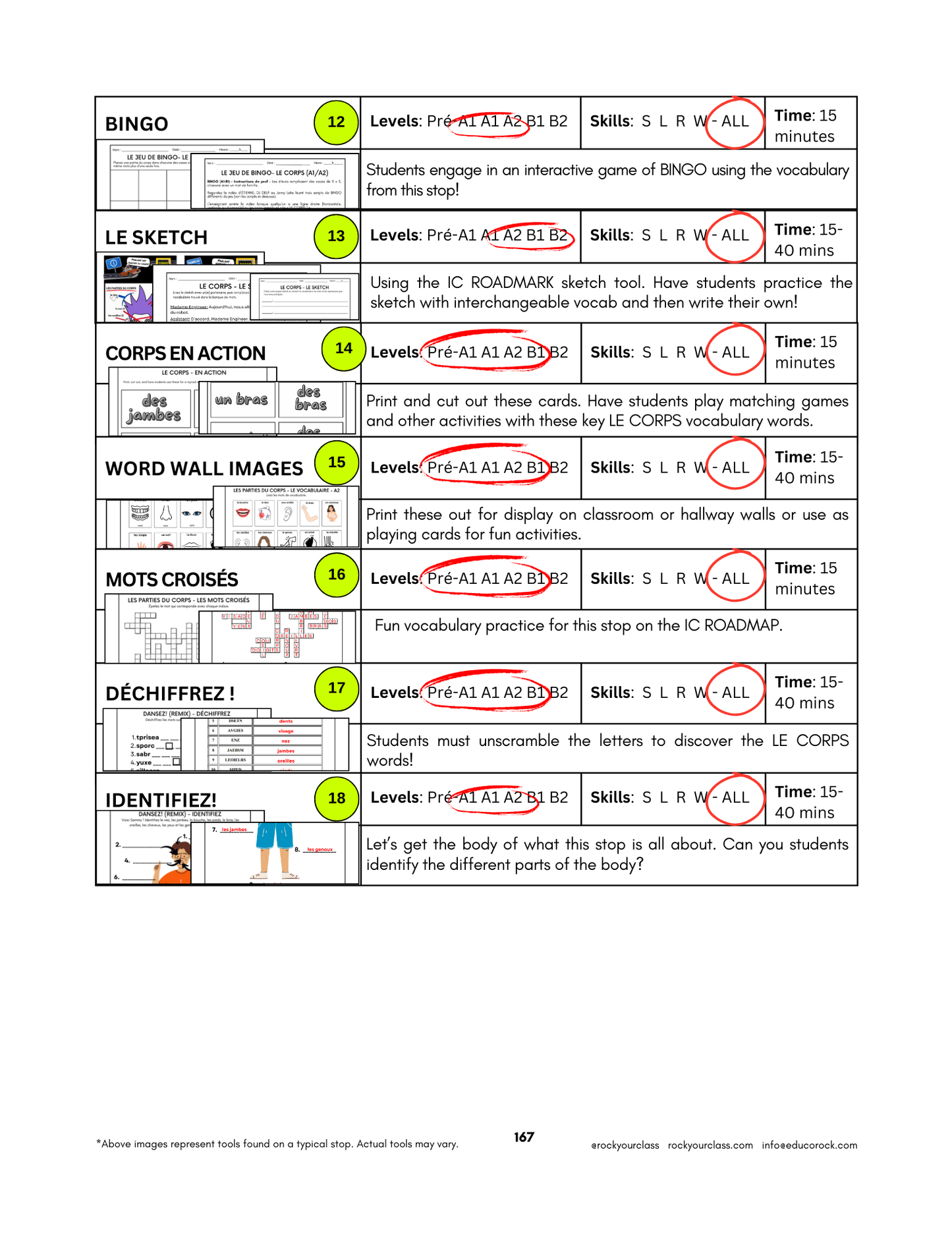 CORPS (Pré-A1 beginner to B2 advanced levels) FULL FOREVER RESOURCE PLATFORM ACCESS