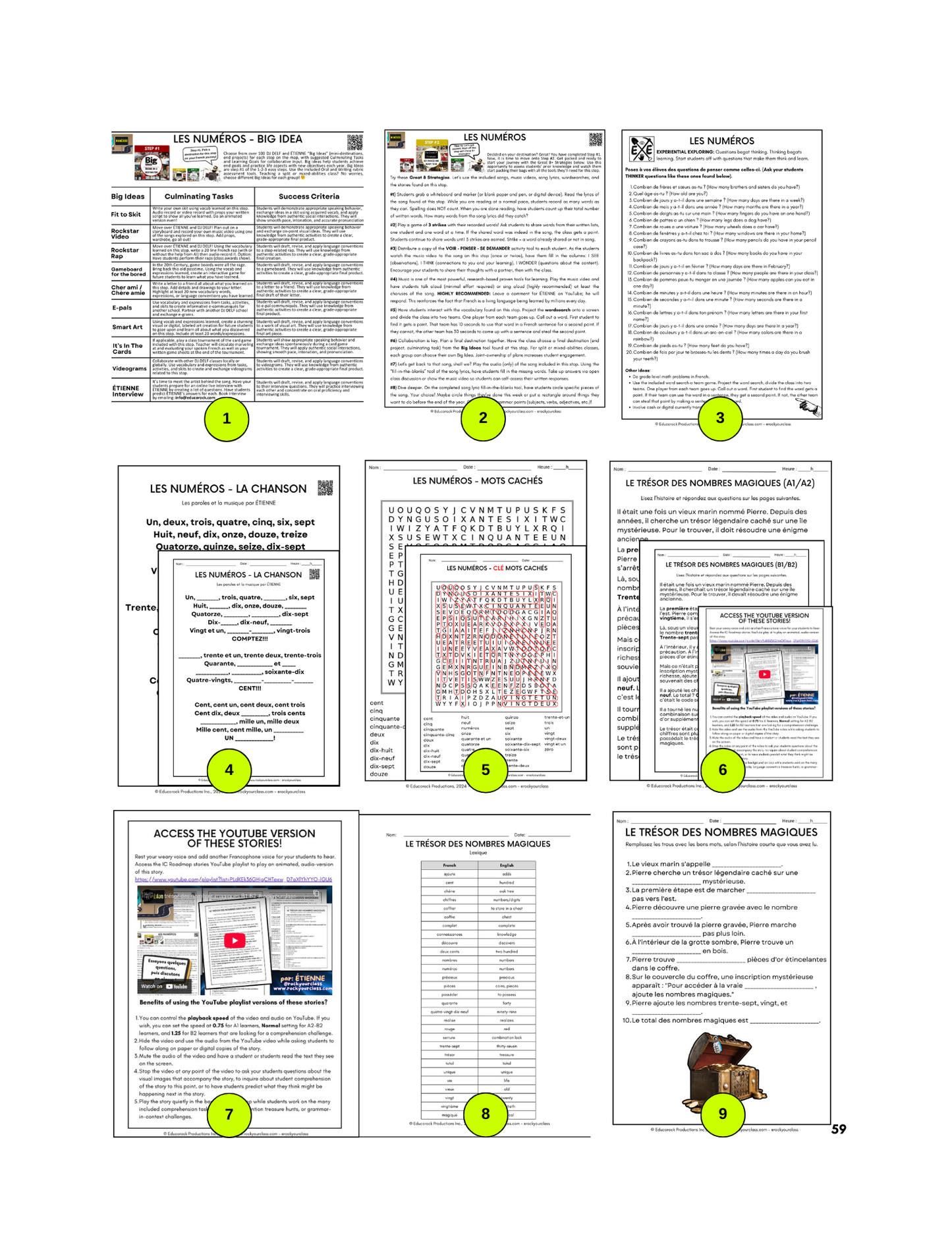 NUMÉROS (Pré-A1 beginner to B2 advanced levels) FULL FOREVER RESOURCE PLATFORM ACCESS