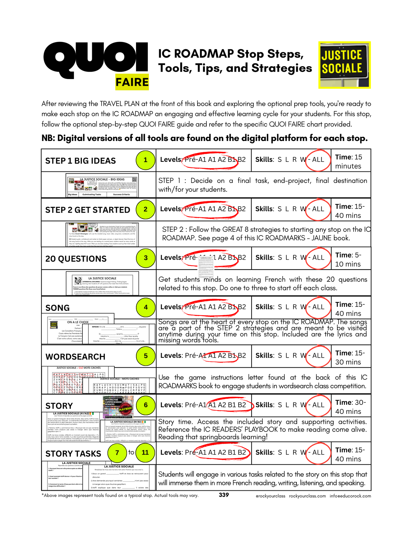 JUSTICE SOCIALE (Pré-A1 beginner to B2 advanced levels) FULL FOREVER RESOURCE PLATFORM ACCESS