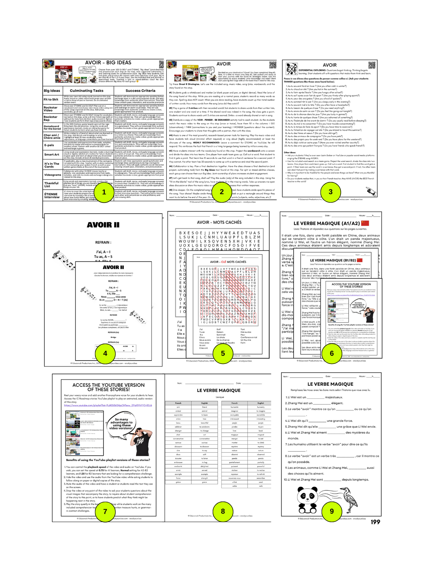 AVOIR (Pré-A1 beginner to B2 advanced levels) FULL FOREVER RESOURCE PLATFORM ACCESS