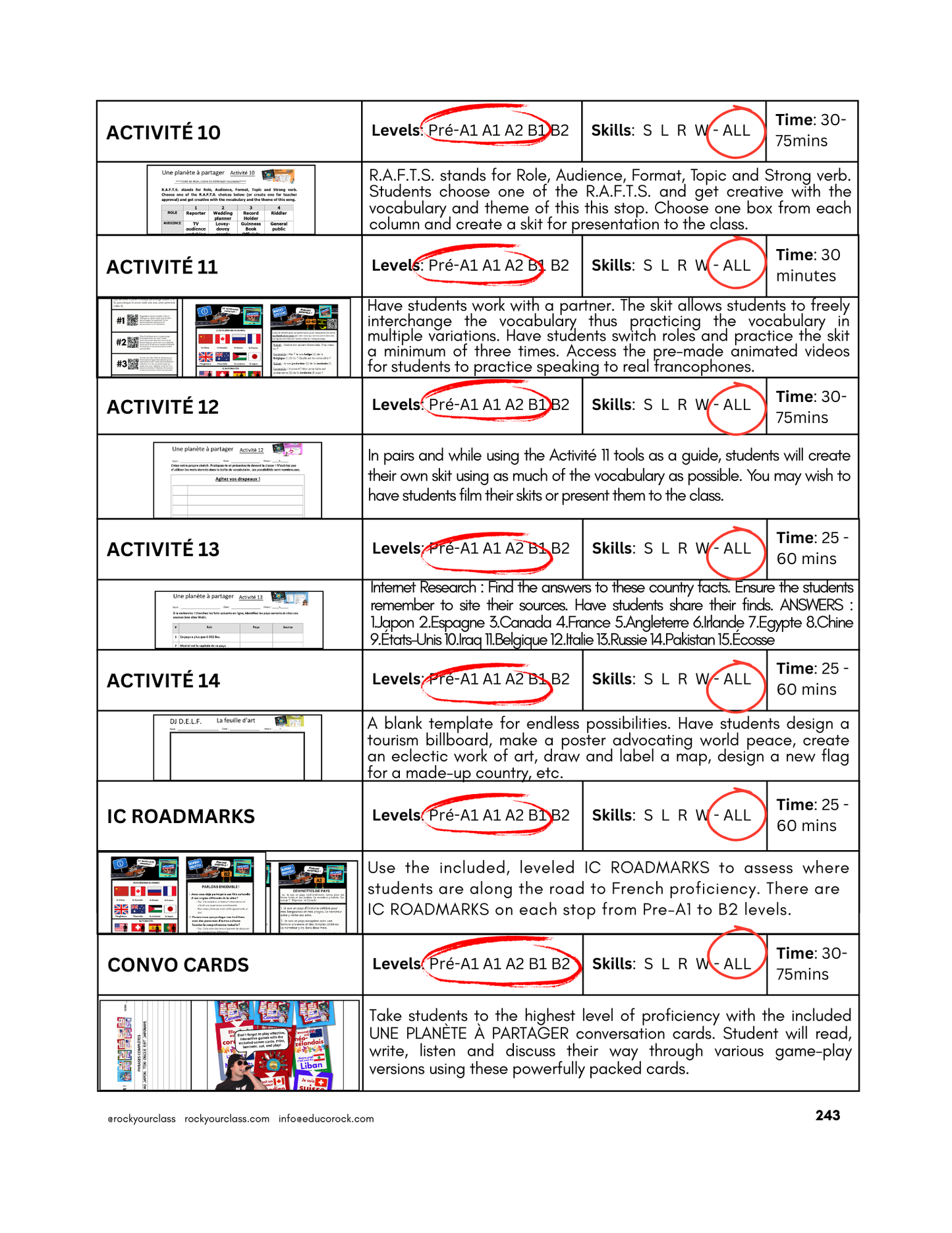 UNE PLANÈTE À PARTAGER (VOYAGER) - INCLUDES FREE SHIPPED READER and FULL FOREVER PLATFORM ACCESS INCLUDED