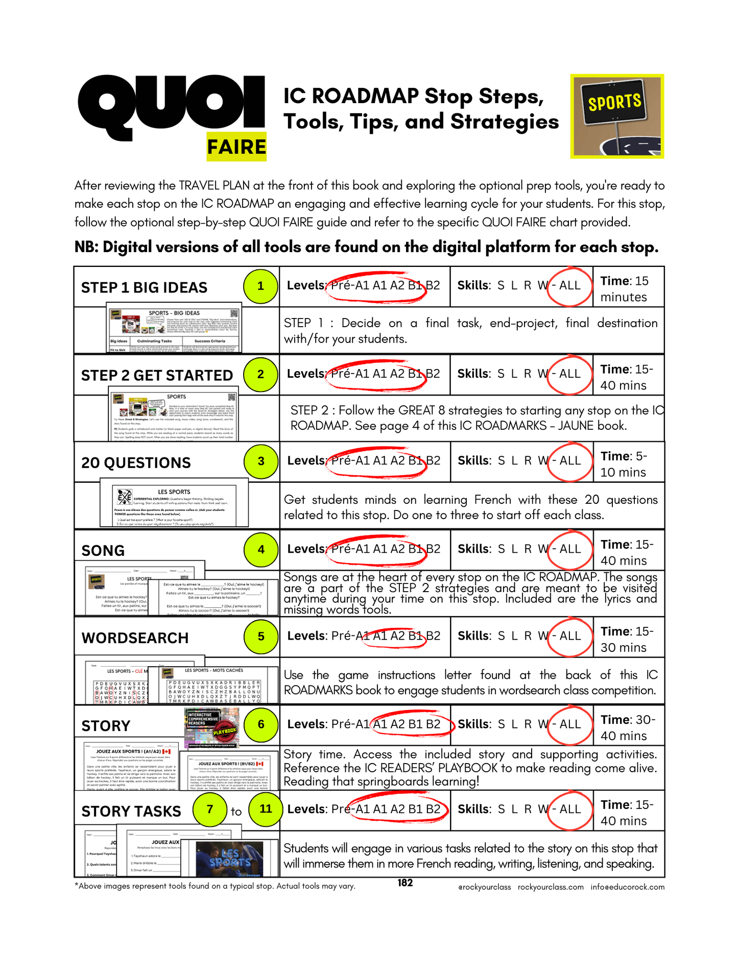 LES SPORTS (Pré-A1 beginner to B2 advanced levels) FULL FOREVER RESOURCE PLATFORM ACCESS