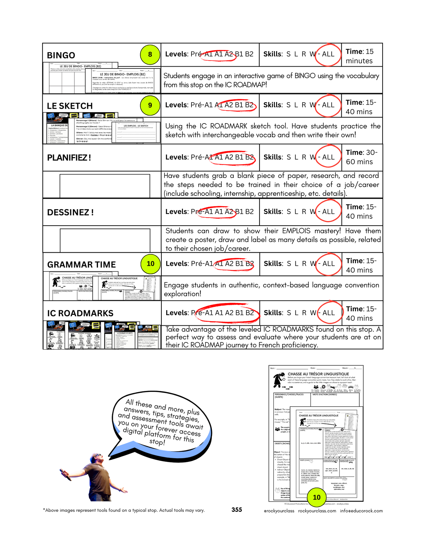 EMPLOIS (Pré-A1 beginner to B2 advanced levels) FULL FOREVER RESOURCE PLATFORM ACCESS