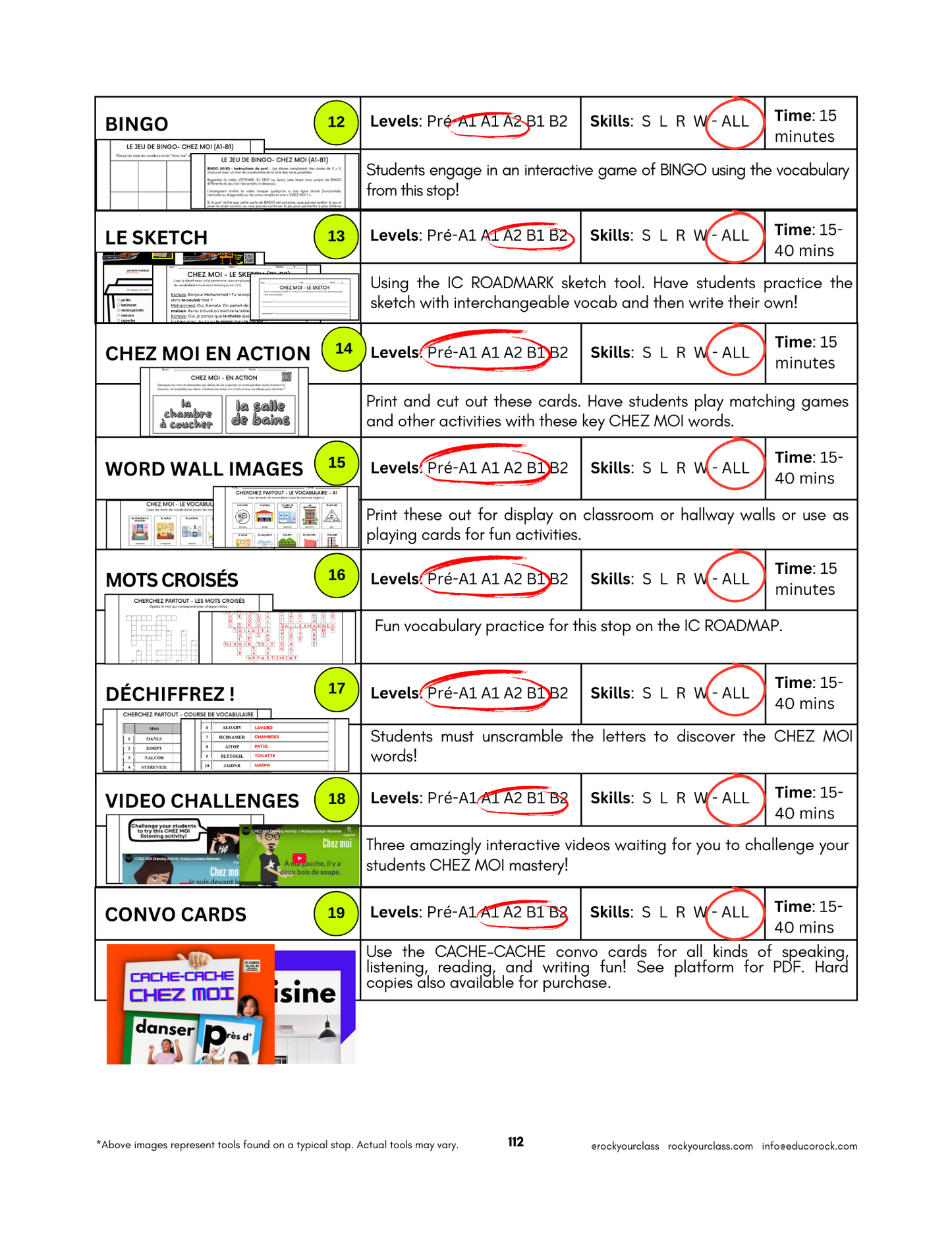 CHEZ MOI (Pré-A1 beginner to B2 advanced levels) FULL FOREVER RESOURCE PLATFORM ACCESS