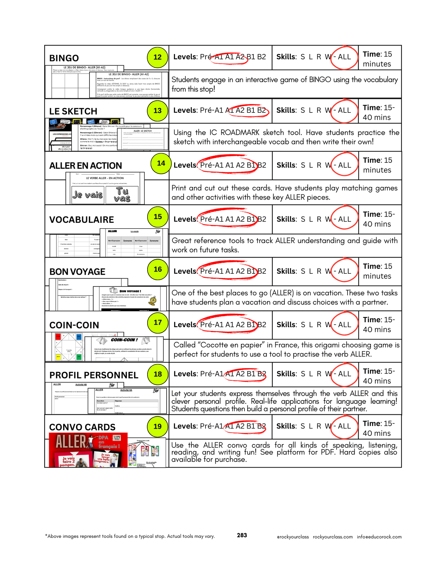 ALLER (Pré-A1 beginner to B2 advanced levels) FULL FOREVER RESOURCE PLATFORM ACCESS