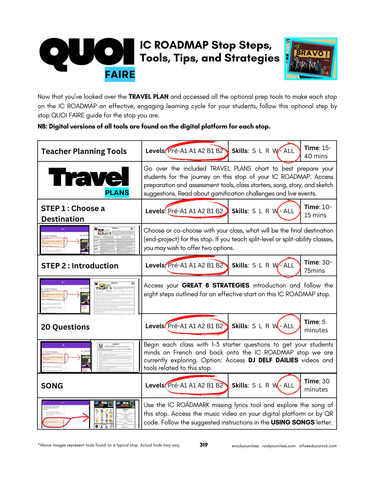 BRAVO - INCLUDES FREE SHIPPED READER and FULL FOREVER PLATFORM ACCESS INCLUDED