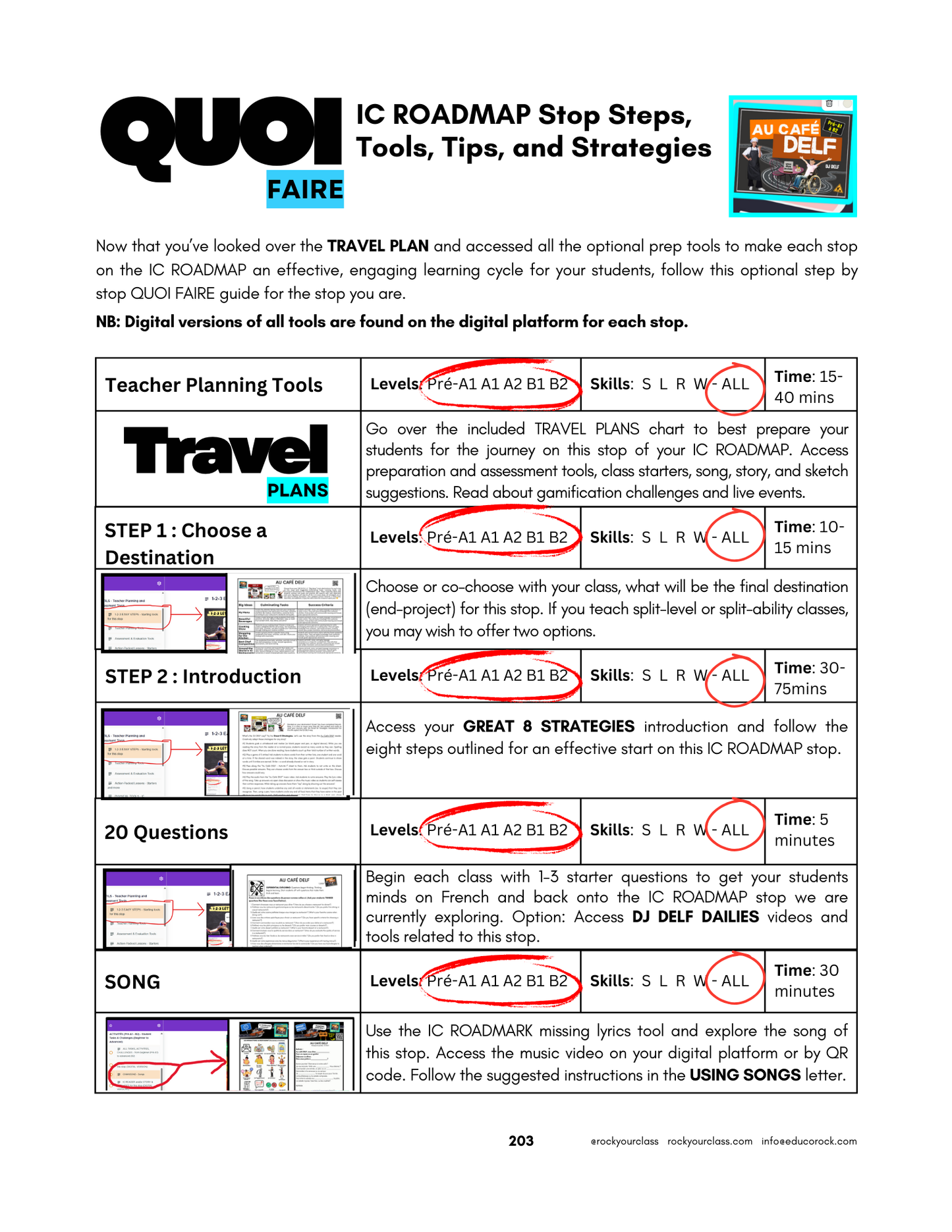 AU CAFÉ DELF - INCLUDES FREE SHIPPED READER and FULL FOREVER PLATFORM ACCESS INCLUDED