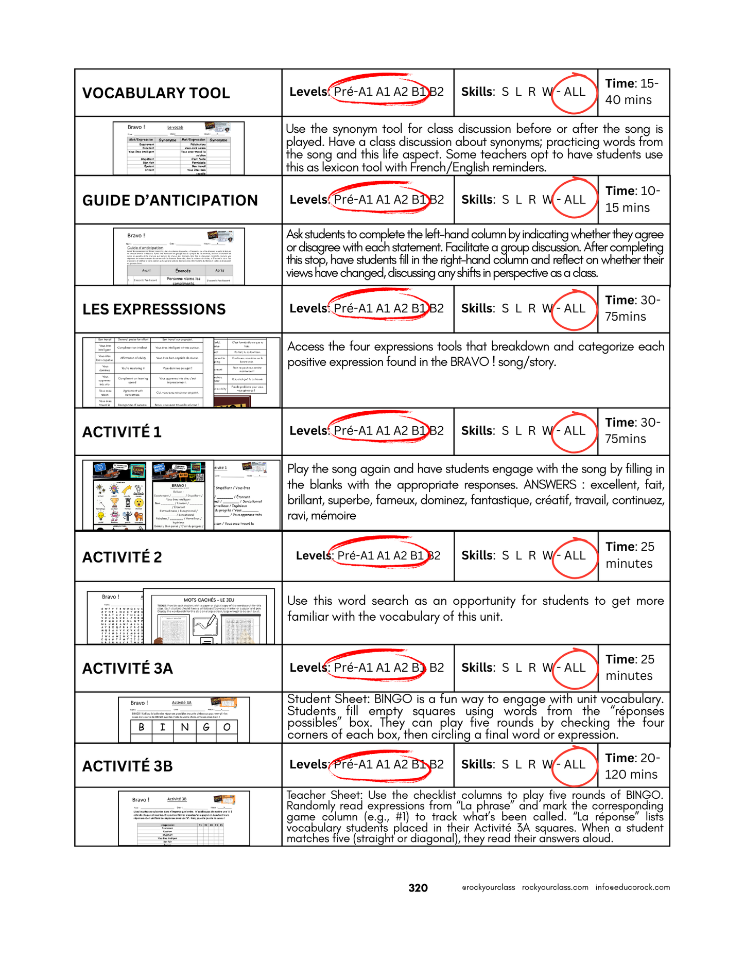 BRAVO - INCLUDES FREE SHIPPED READER and FULL FOREVER PLATFORM ACCESS INCLUDED