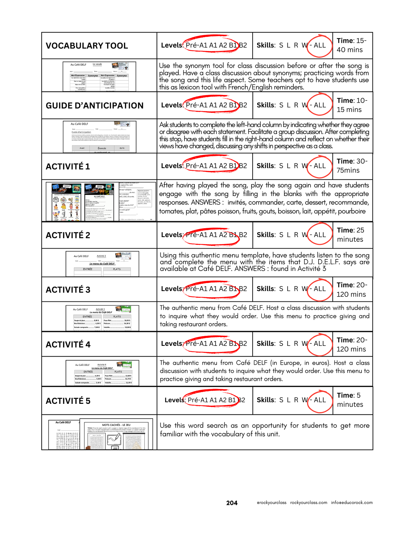 AU CAFÉ DELF - INCLUDES FREE SHIPPED READER and FULL FOREVER PLATFORM ACCESS INCLUDED