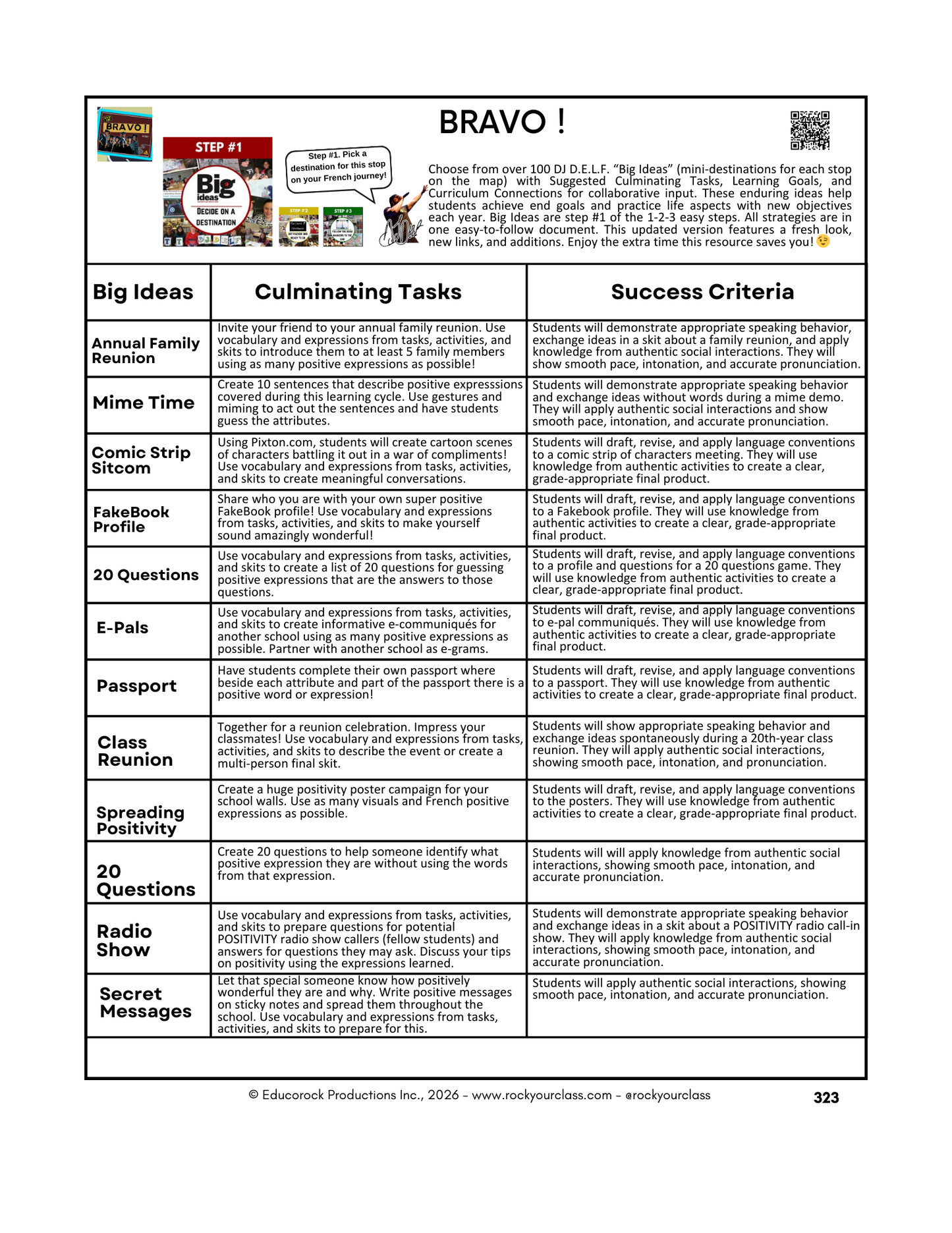 BRAVO - INCLUDES FREE SHIPPED READER and FULL FOREVER PLATFORM ACCESS INCLUDED