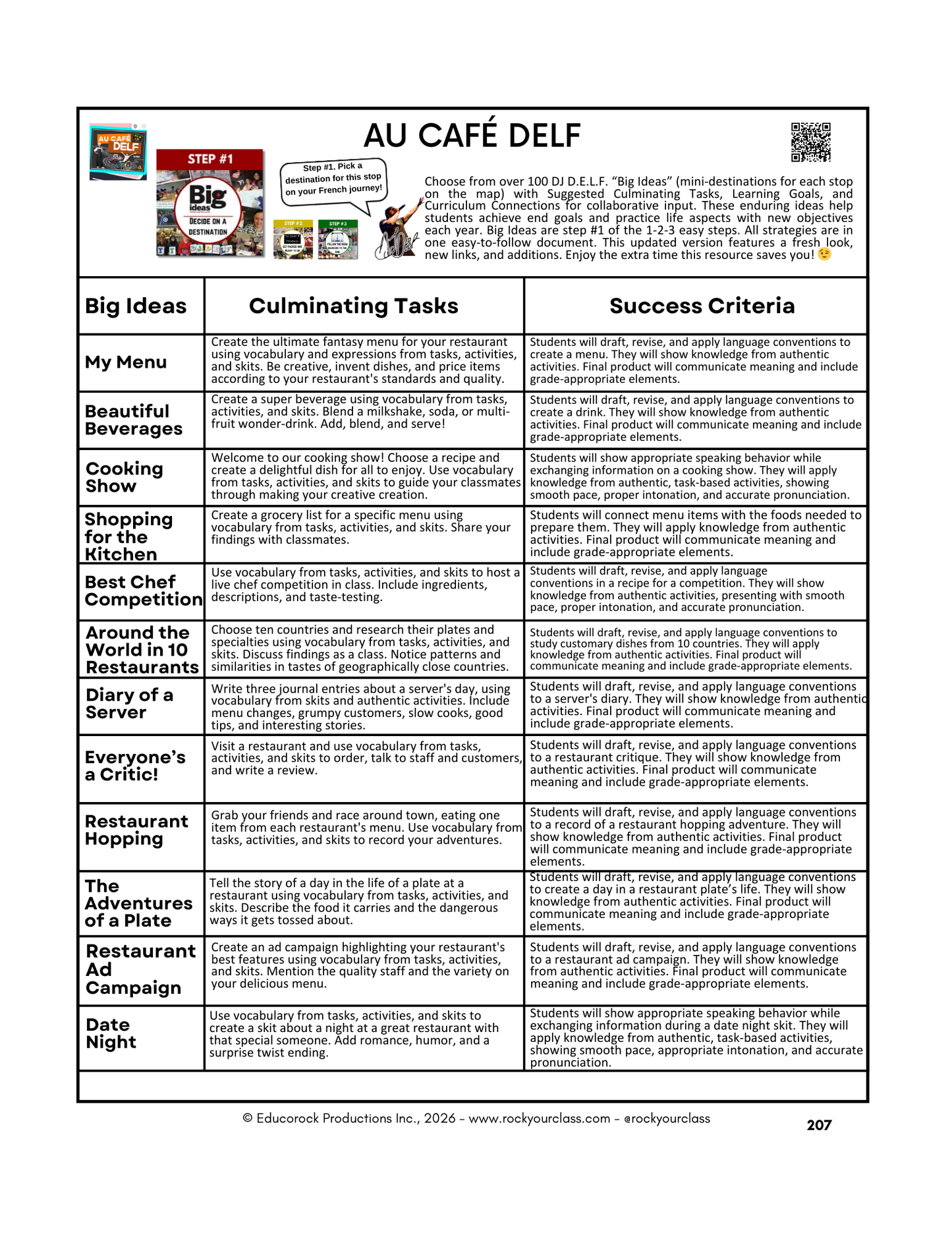 AU CAFÉ DELF - INCLUDES FREE SHIPPED READER and FULL FOREVER PLATFORM ACCESS INCLUDED