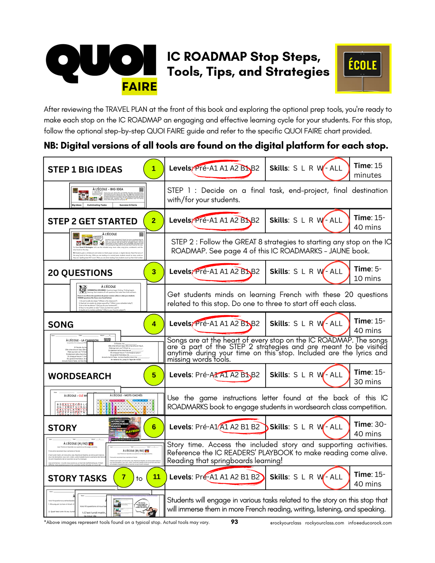 ÉCOLE (Pré-A1 beginner to B2 advanced levels) FULL FOREVER RESOURCE PLATFORM ACCESS