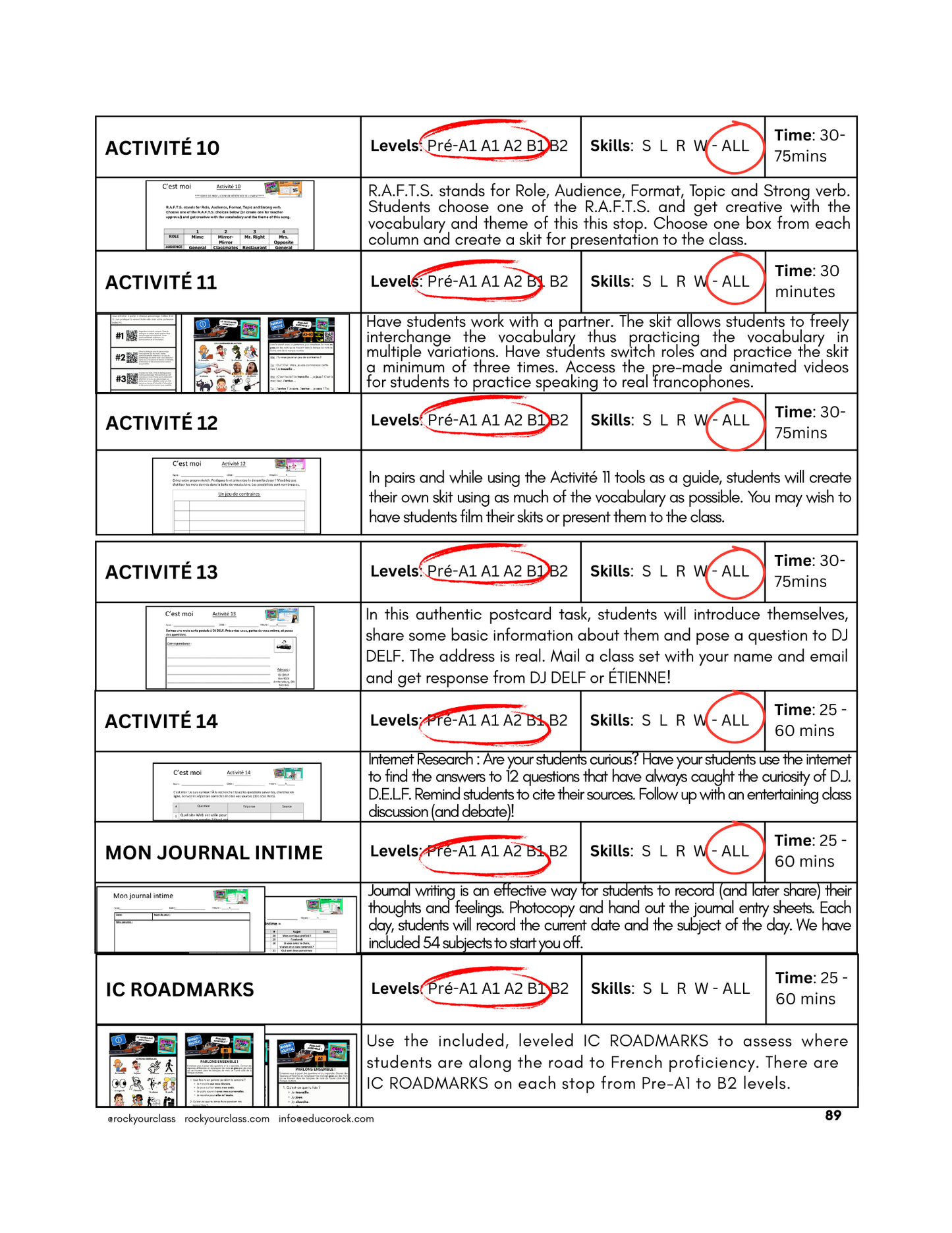 C'EST MOI - INCLUDES FREE SHIPPED READER and FULL FOREVER PLATFORM ACCESS INCLUDED