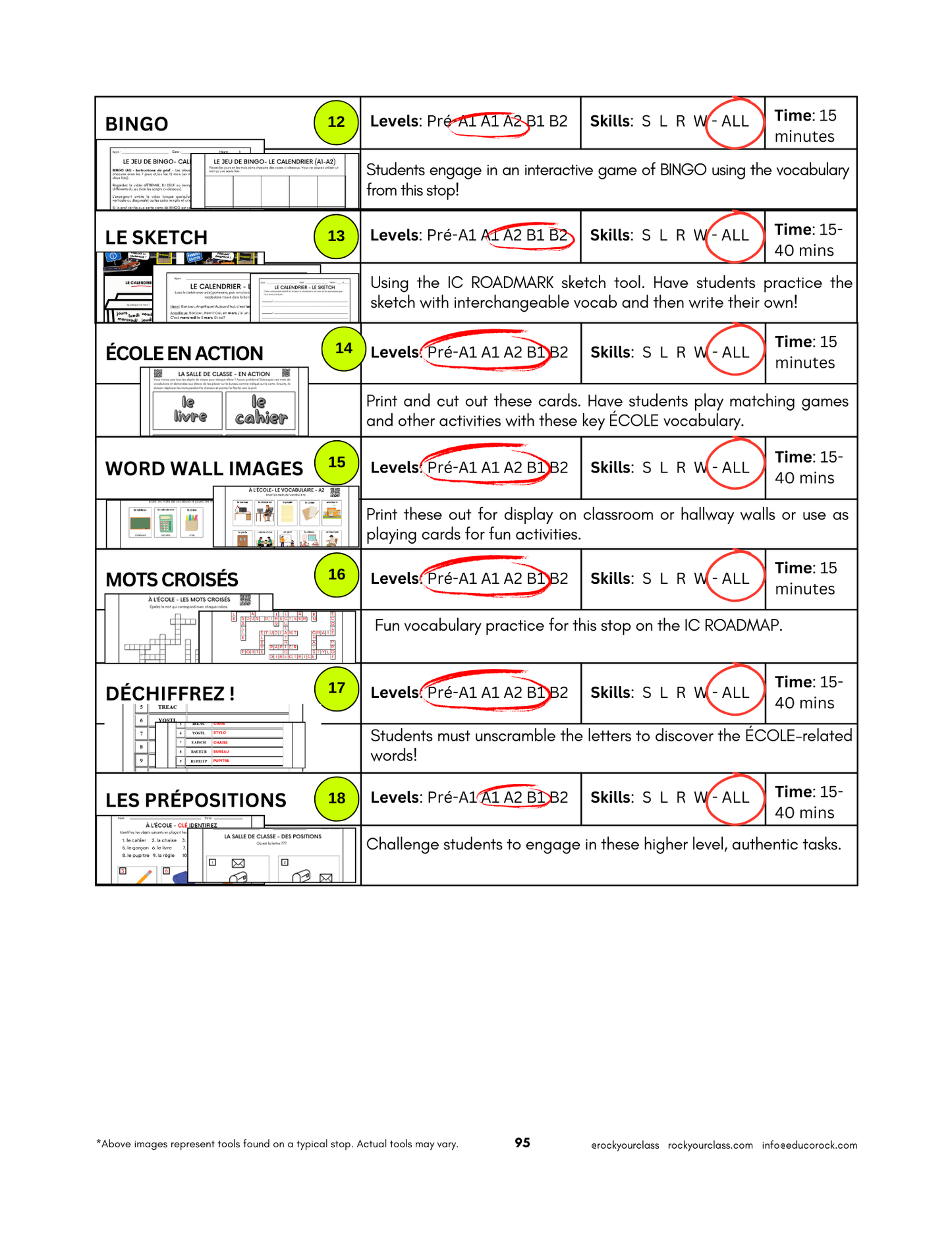 ÉCOLE (Pré-A1 beginner to B2 advanced levels) FULL FOREVER RESOURCE PLATFORM ACCESS