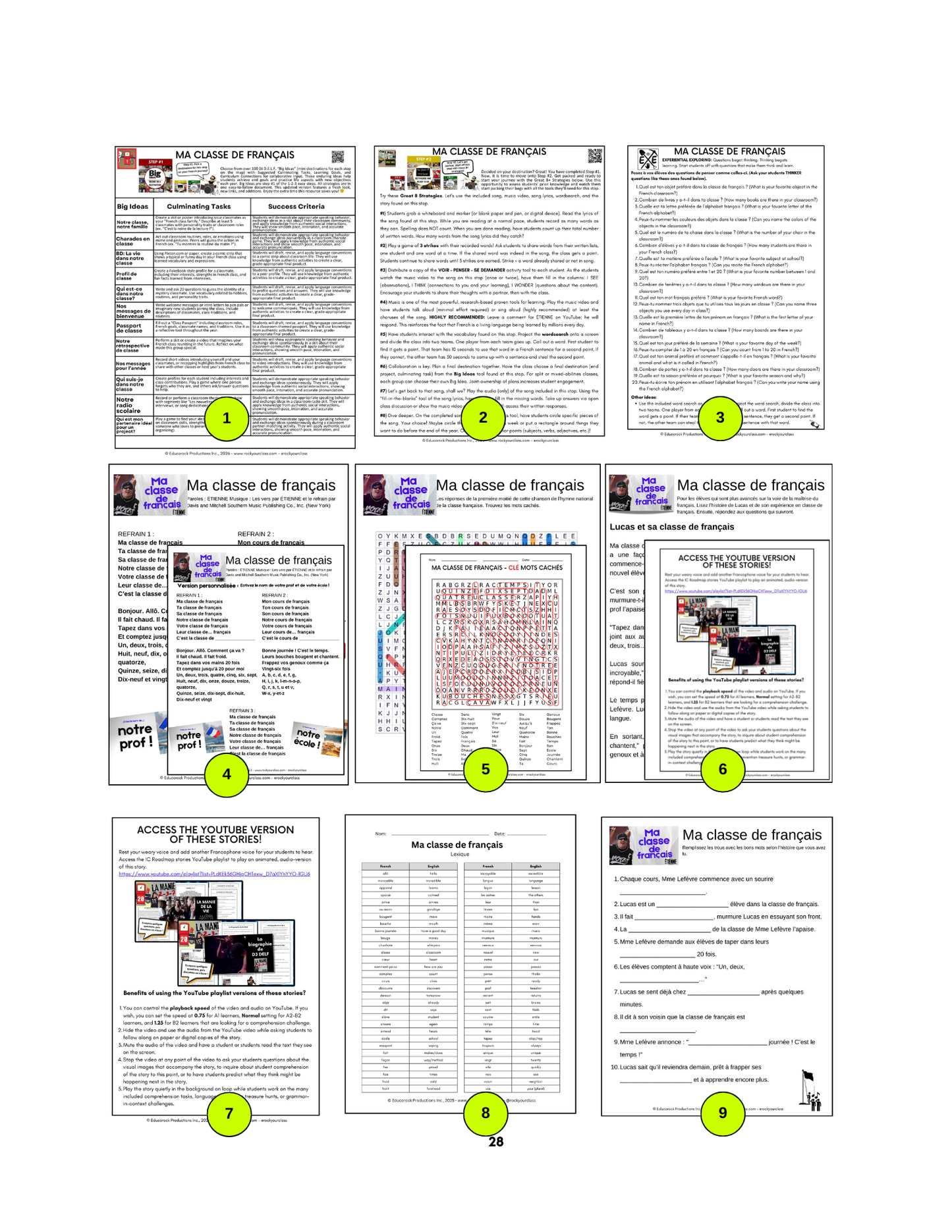 R1 - MA CLASSE DE FRANÇAIS (Pré-A1 beginner to B1 intermediate levels) FULL FOREVER RESOURCE PLATFORM ACCESS