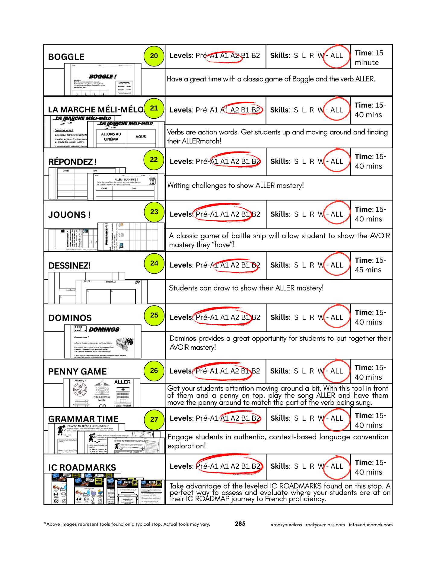 ALLER (Pré-A1 beginner to B2 advanced levels) FULL FOREVER RESOURCE PLATFORM ACCESS