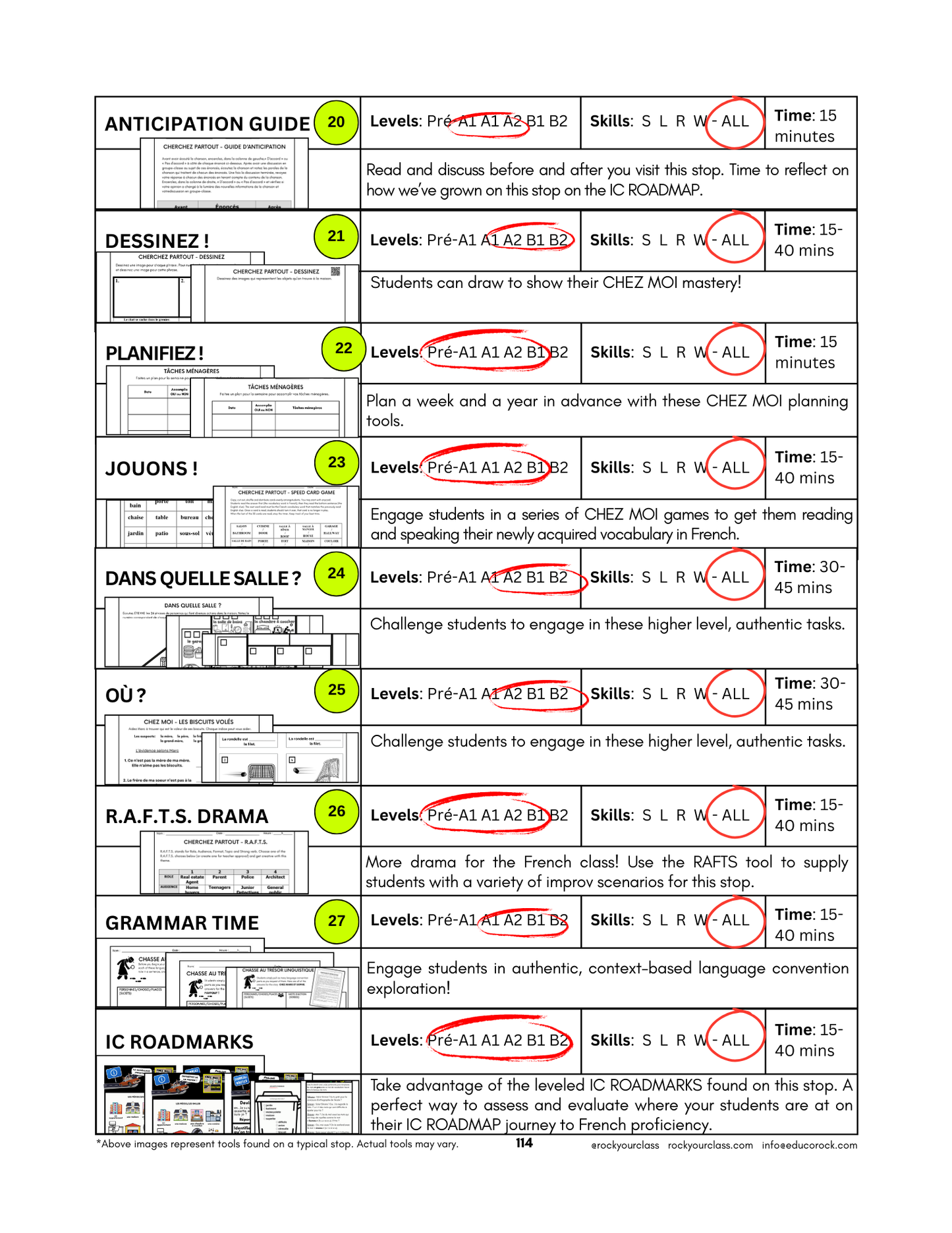 CHEZ MOI (Pré-A1 beginner to B2 advanced levels) FULL FOREVER RESOURCE PLATFORM ACCESS