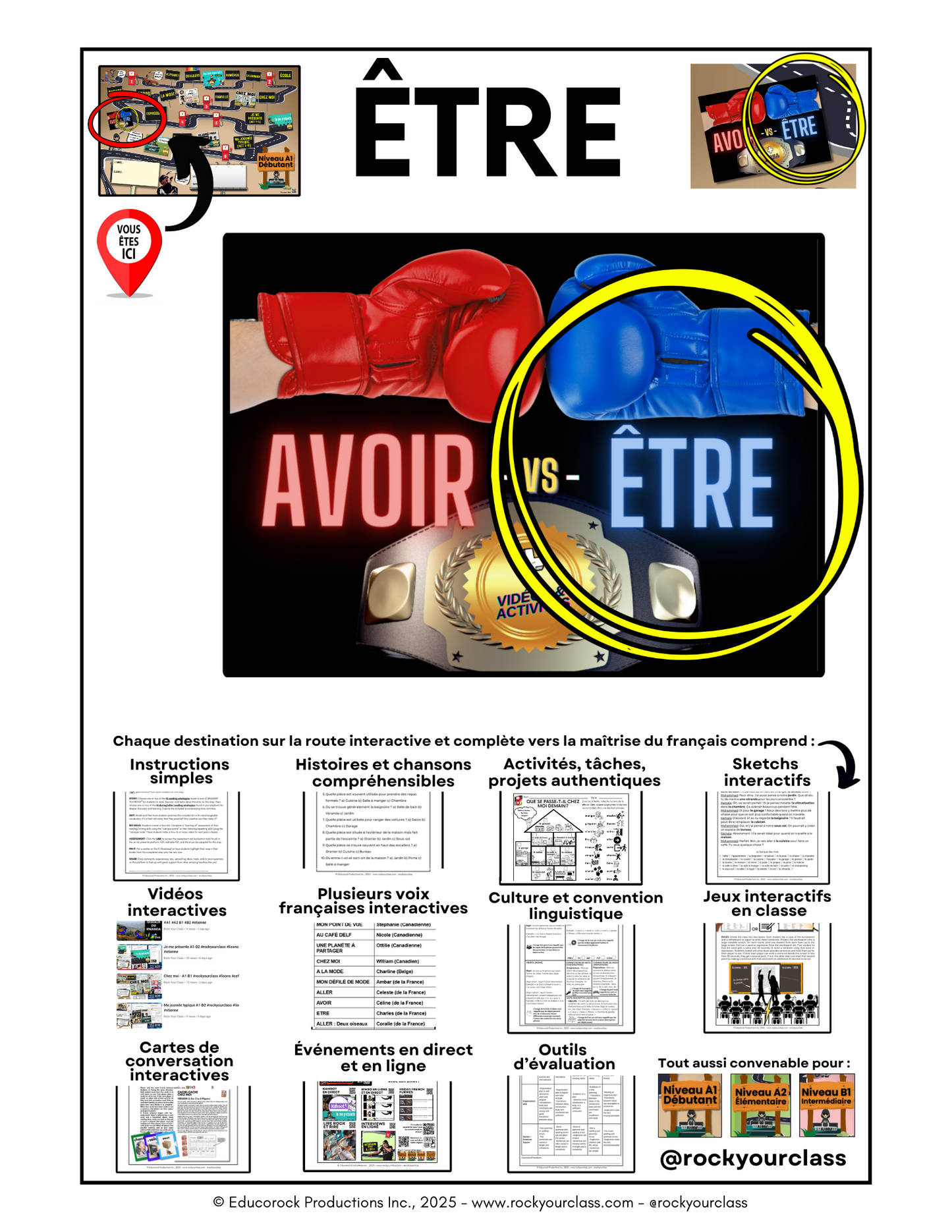 ÊTRE (Pré-A1 beginner to B2 advanced levels) FULL FOREVER RESOURCE PLATFORM ACCESS