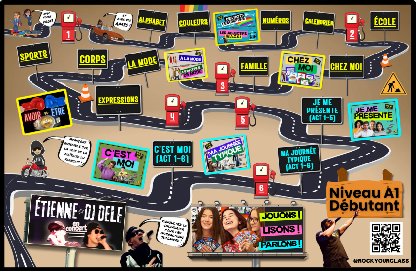 IC ROADMAPs to French Proficiency. PDF-only. Each stop sold separately for low as $9.99 each.