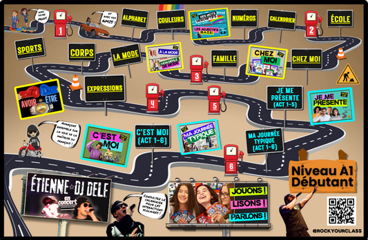 IC ROADMAPs to French Proficiency. PDF-only. Each stop sold separately for low as $9.99 each.