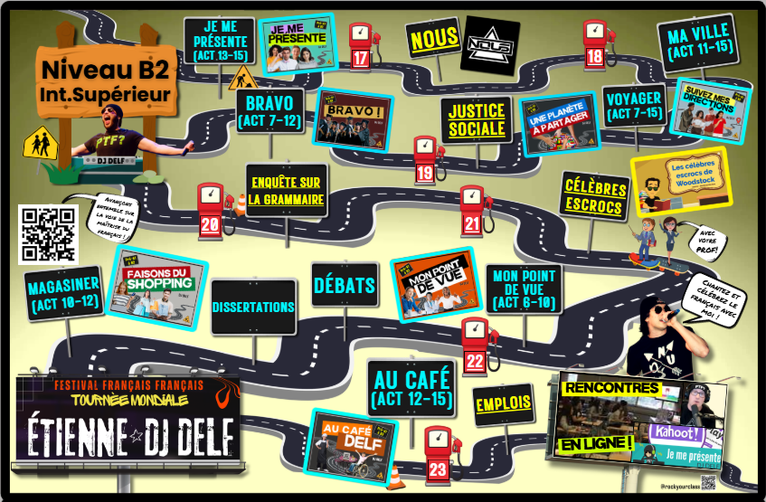 IC ROADMAPs to French Proficiency. PDF-only. Each stop sold separately for low as $9.99 each.